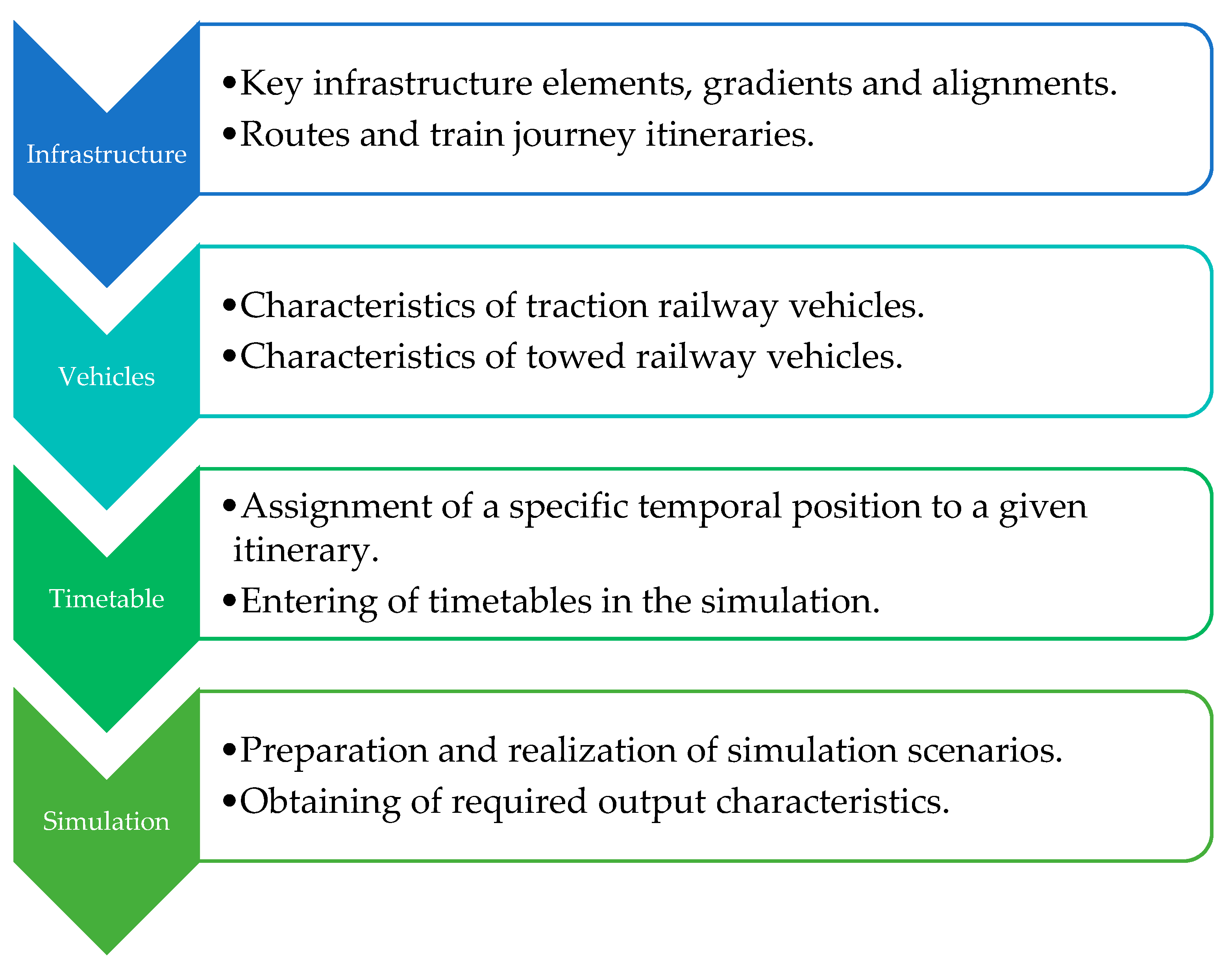 Sustainability 12 07415 g001