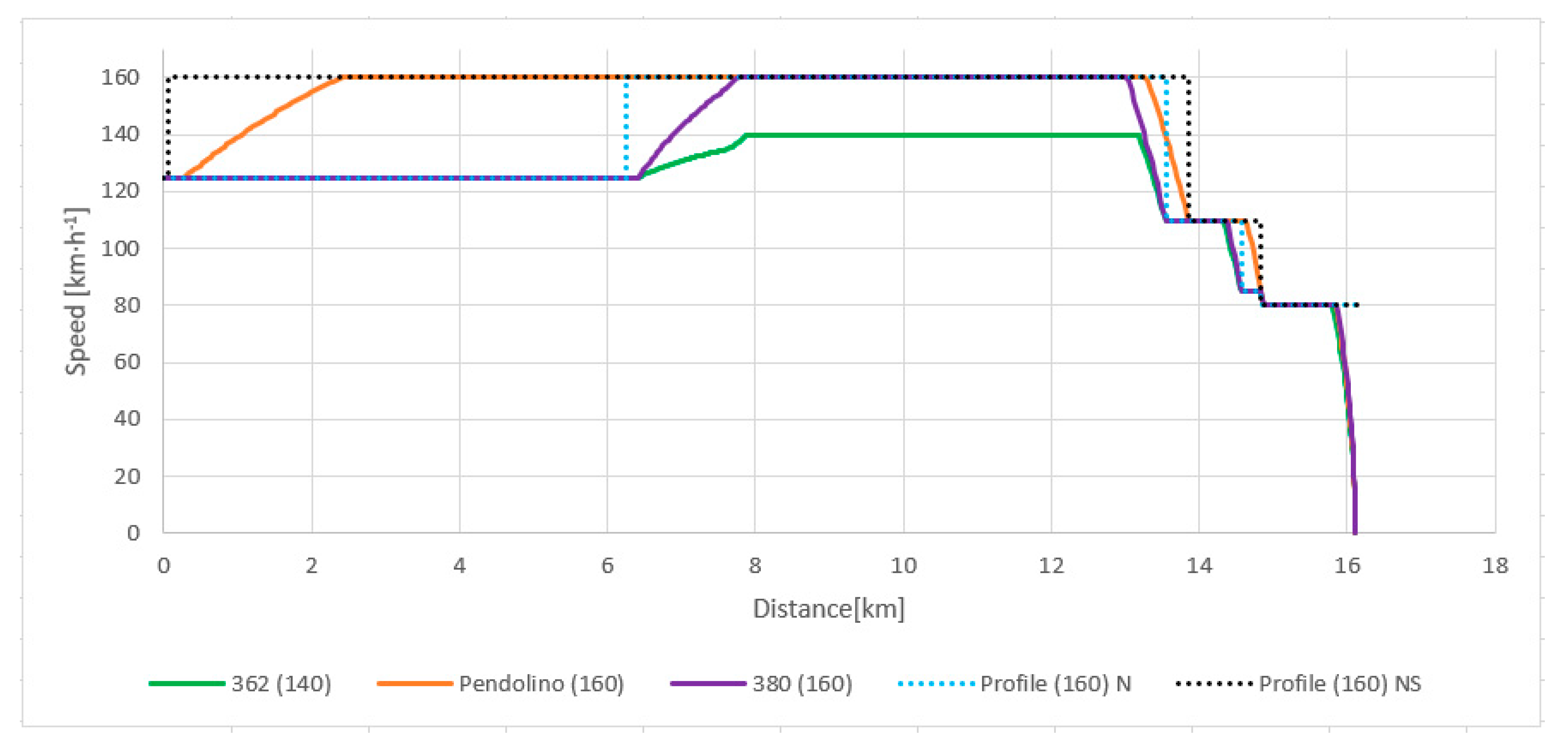 Sustainability 12 07415 g003