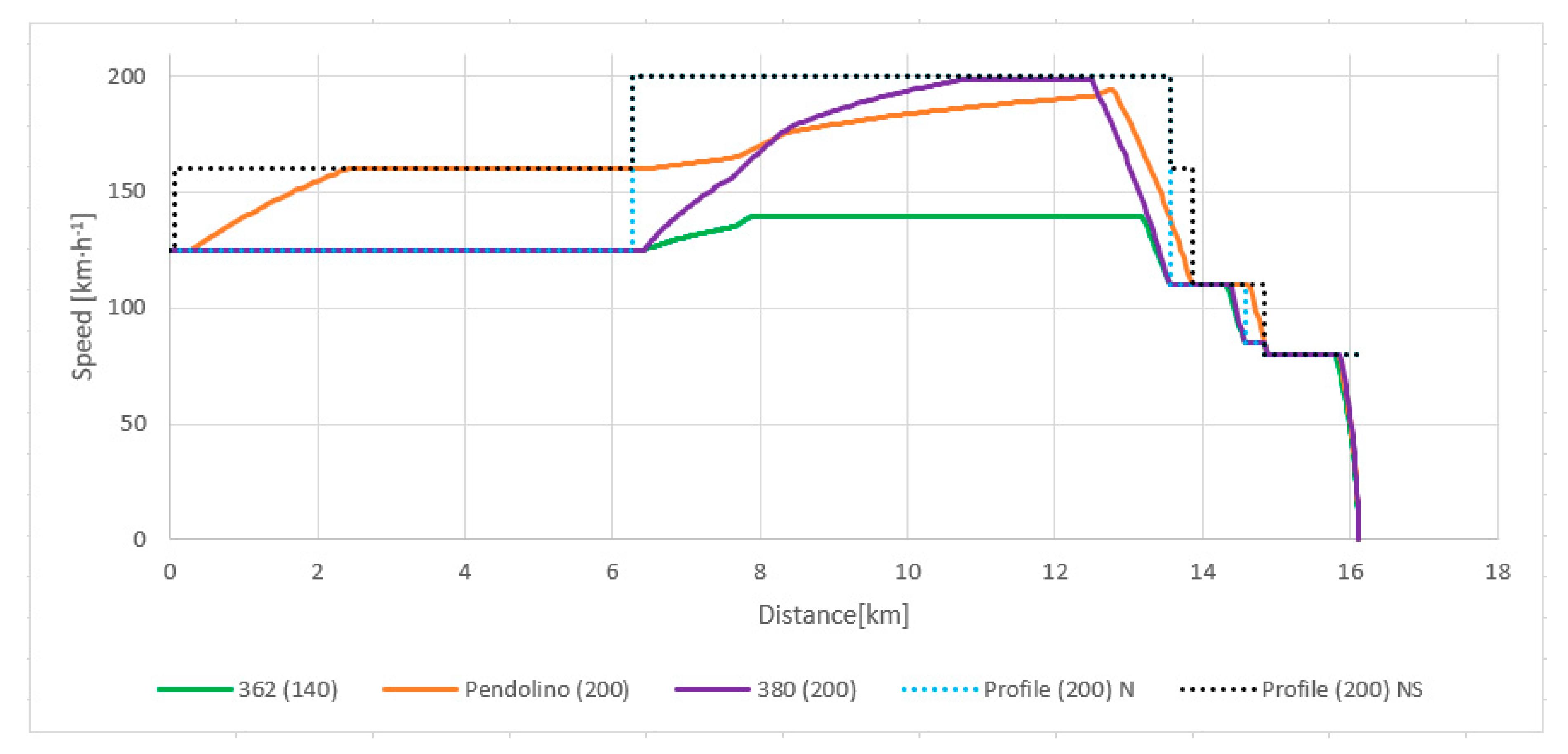 Sustainability 12 07415 g004