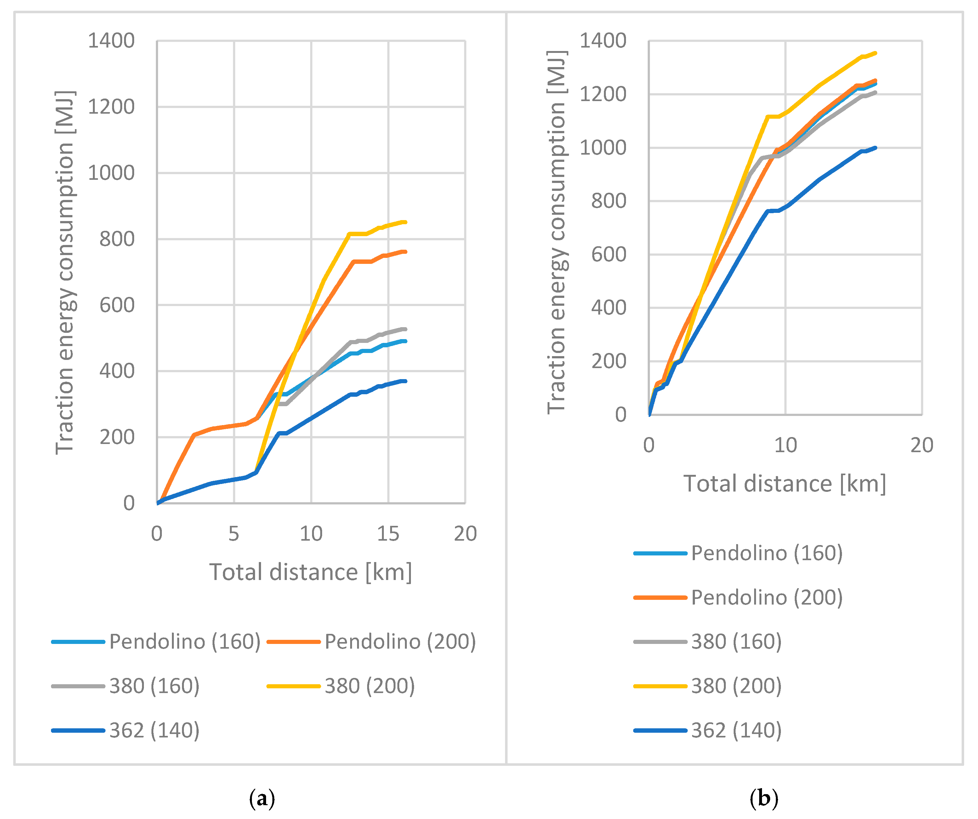 Sustainability 12 07415 g006