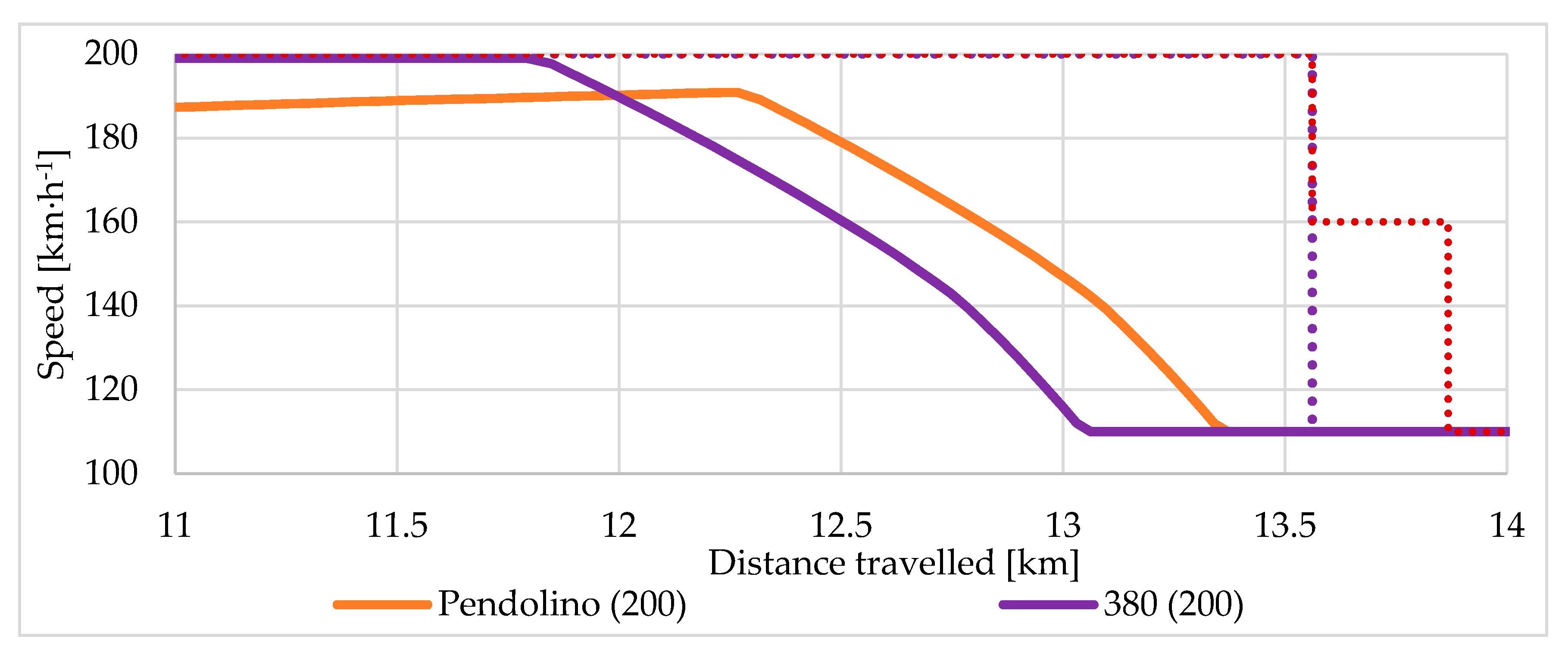 Sustainability 12 07415 g008