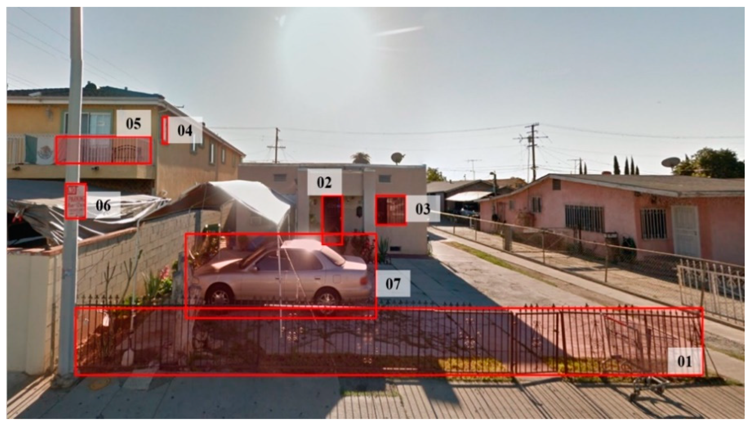 Sustainability 12 07419 g005 Sustainability 12 07419 g005