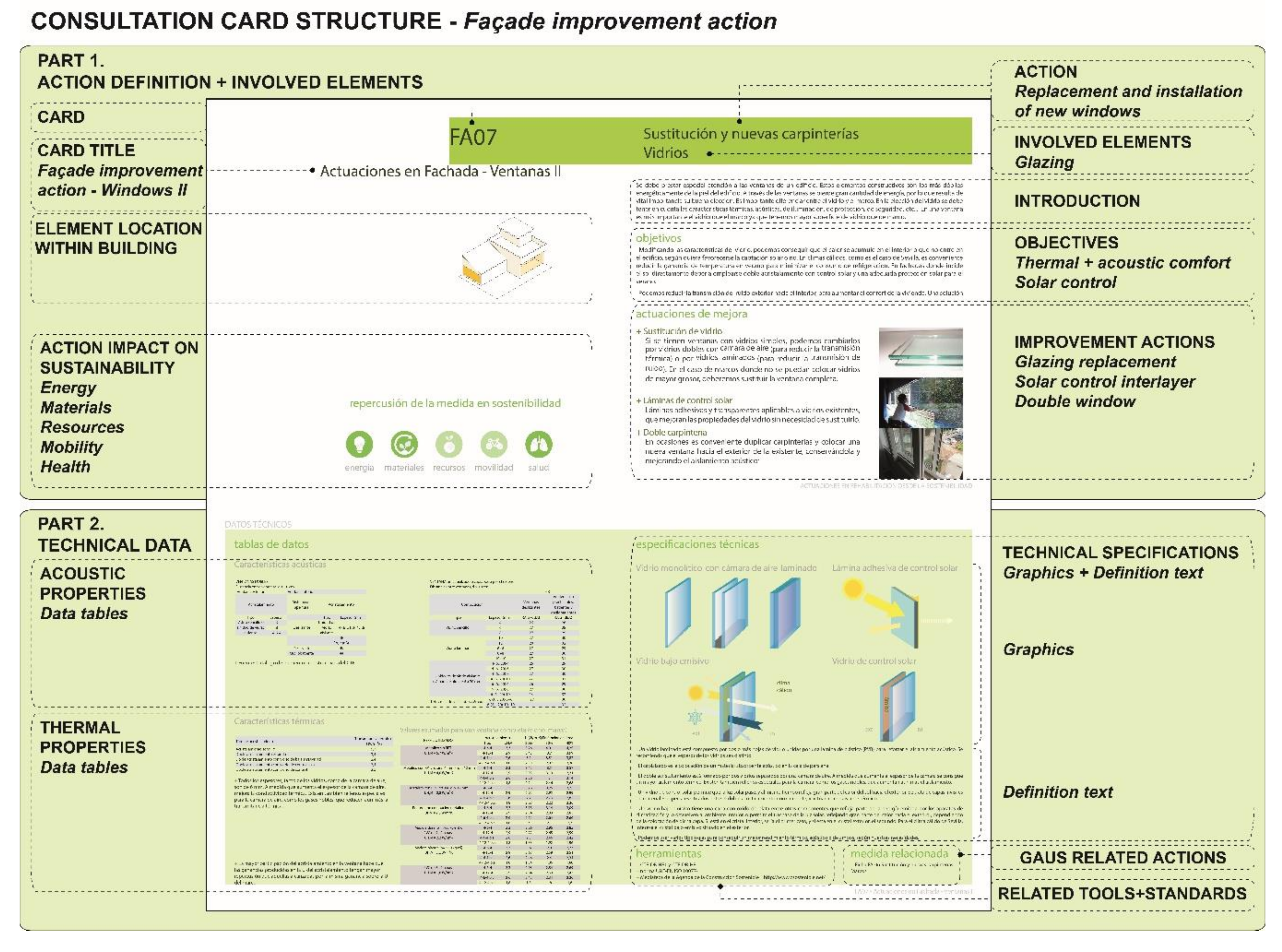 Sustainability 12 07421 g006