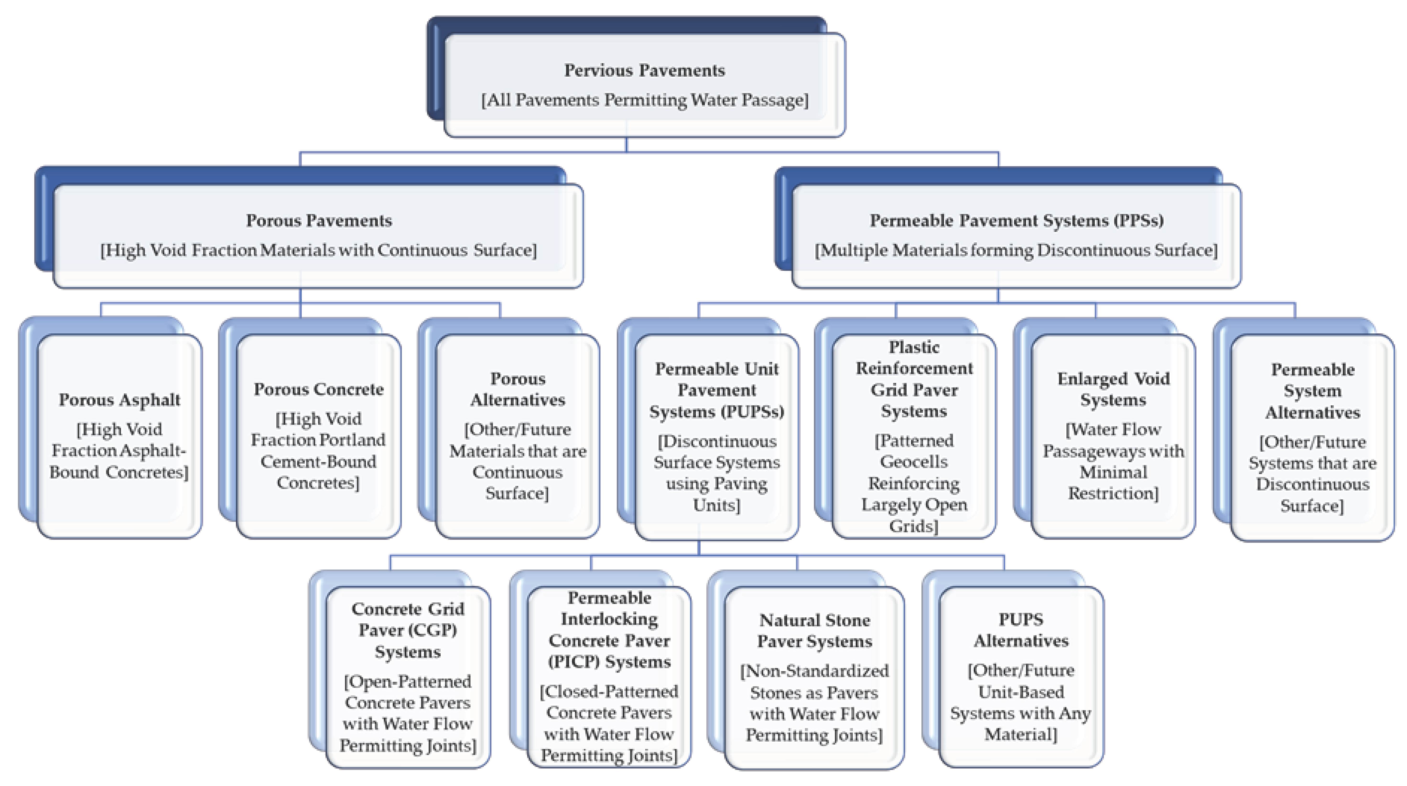 Sustainability 12 07422 g004 Sustainability 12 07422 g004