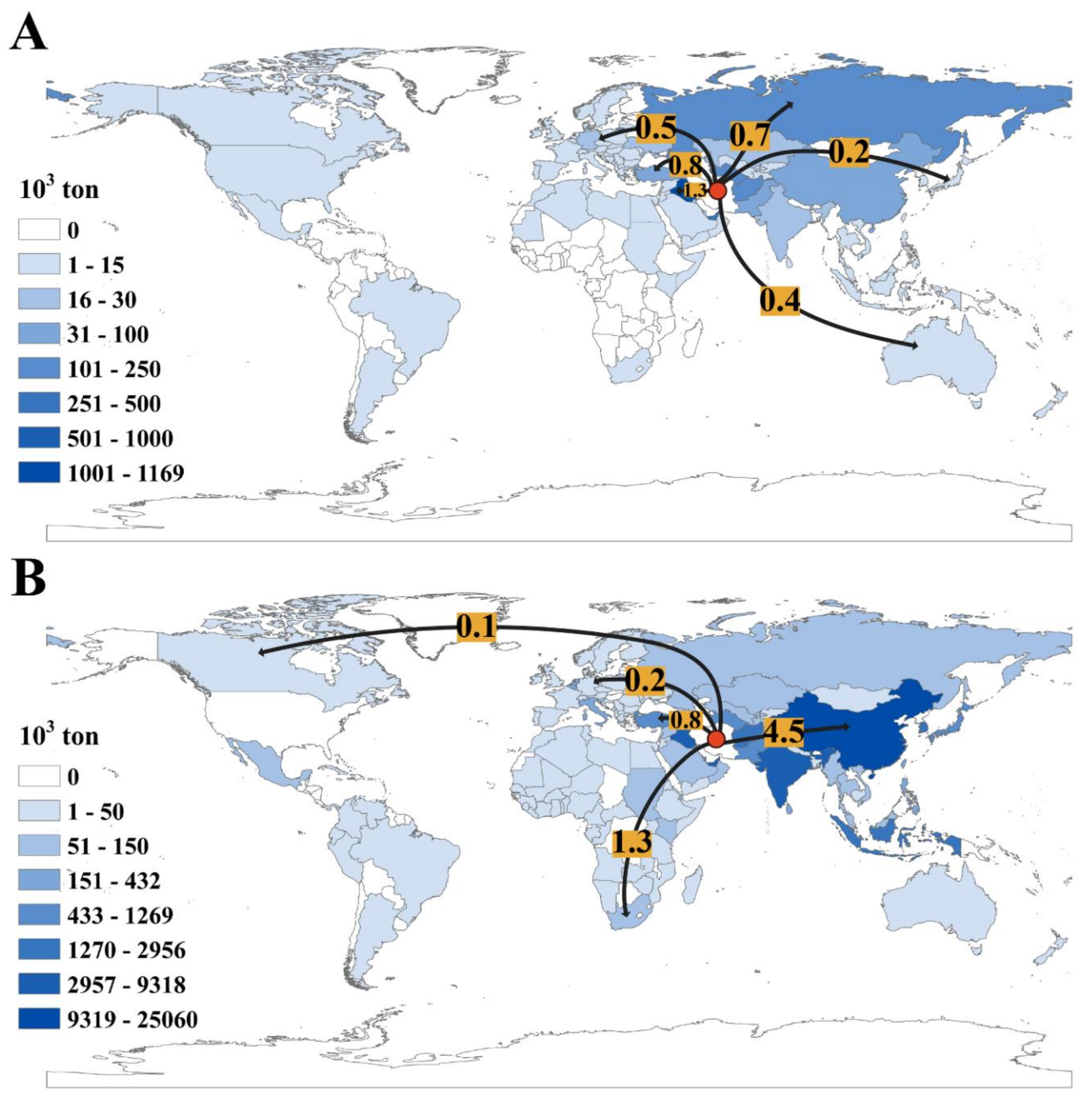 Sustainability 12 07424 g005