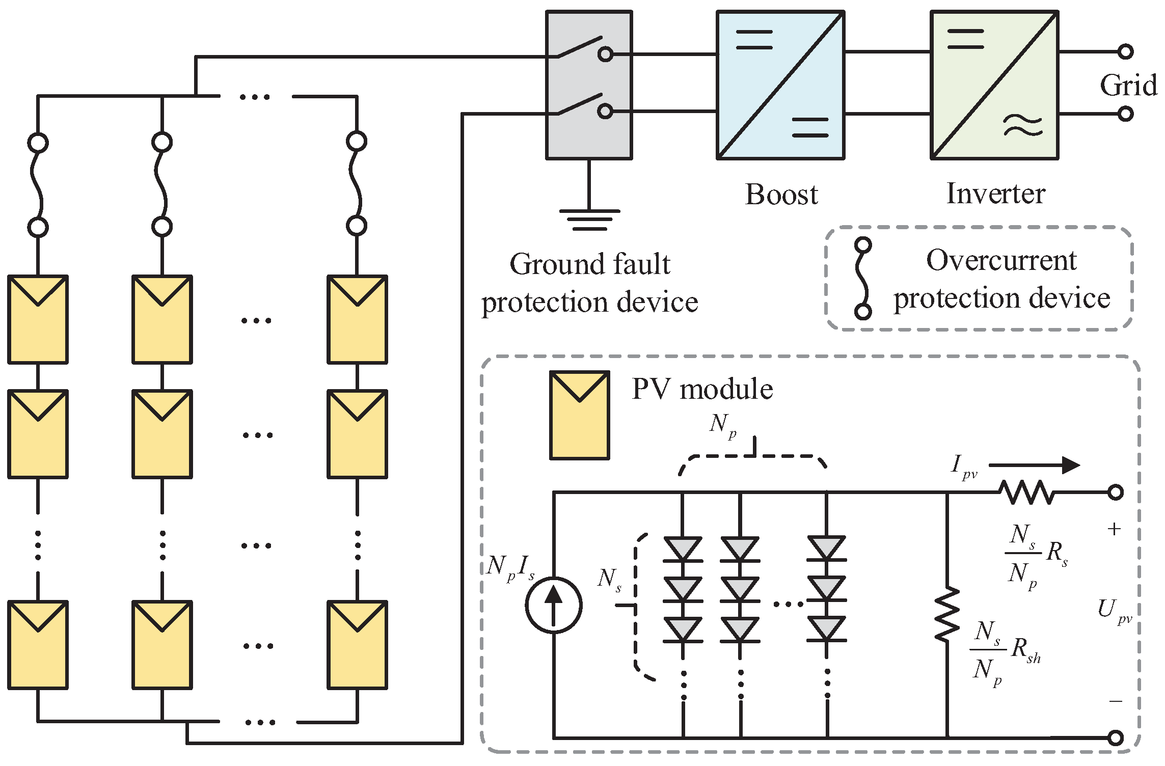 Sustainability 12 07429 g002 Sustainability 12 07429 g002