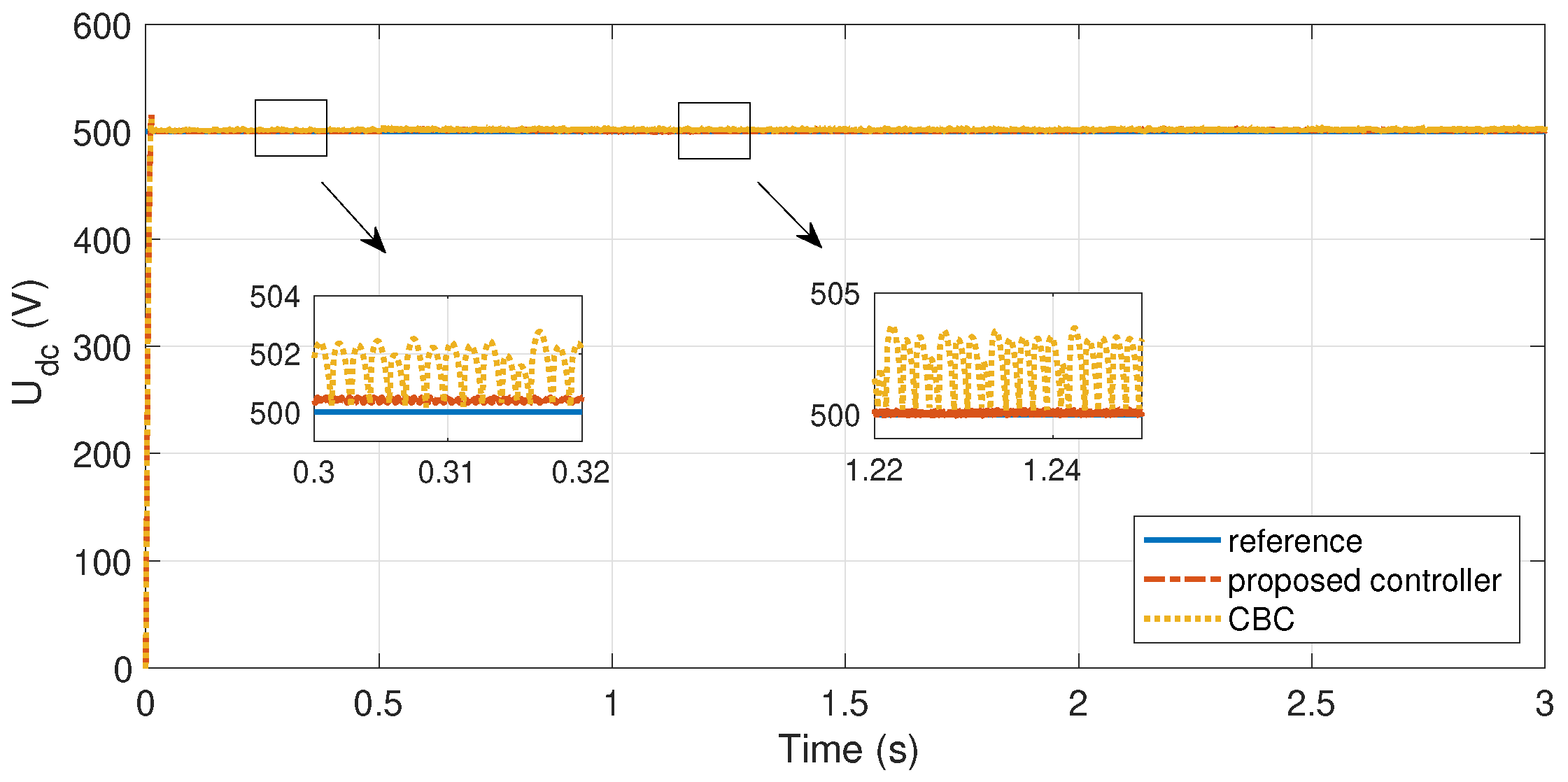 Sustainability 12 07429 g008 Sustainability 12 07429 g008