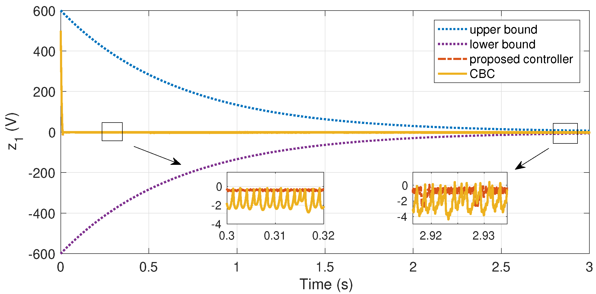 Sustainability 12 07429 g009 Sustainability 12 07429 g009