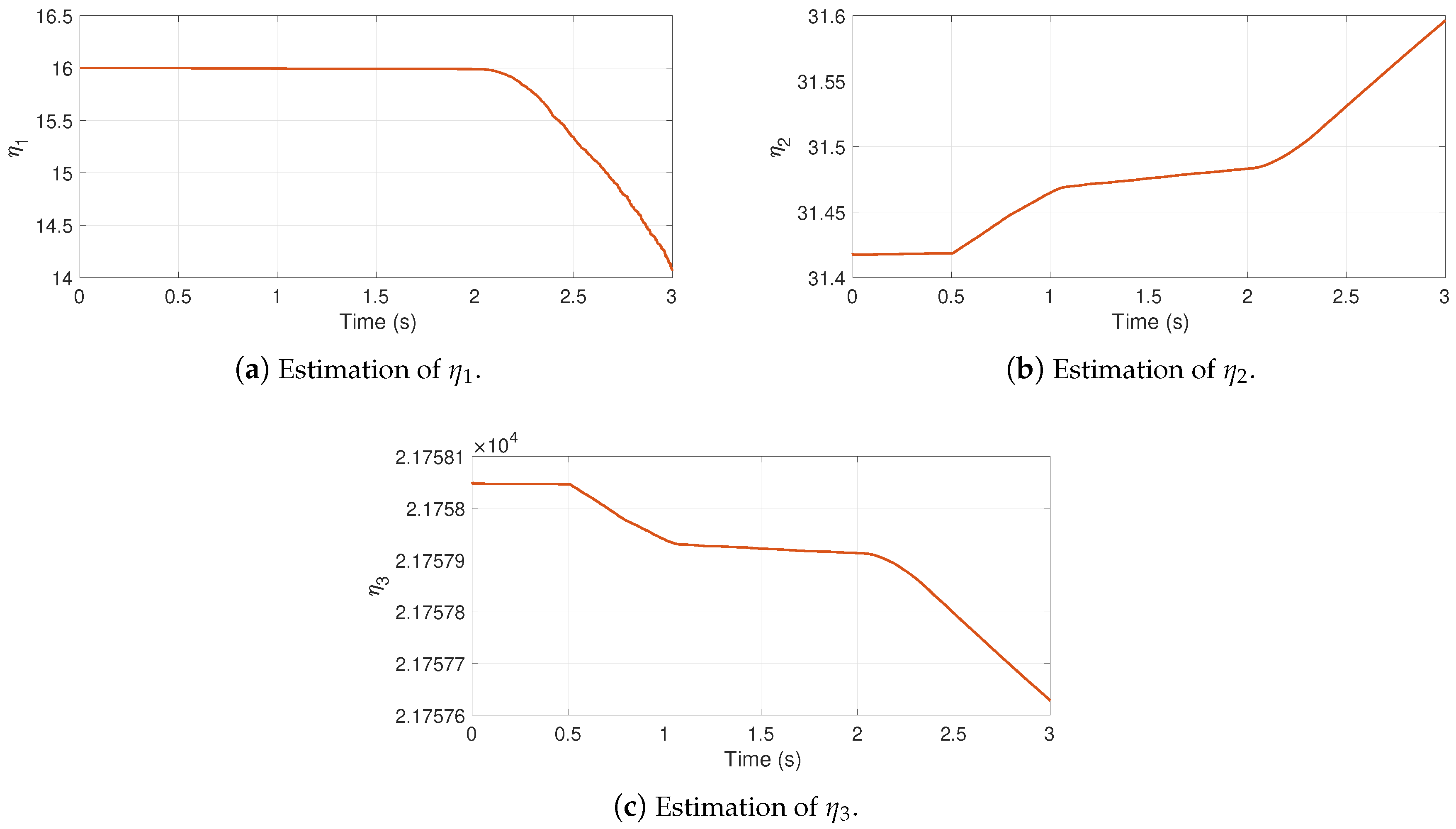Sustainability 12 07429 g010 Sustainability 12 07429 g010