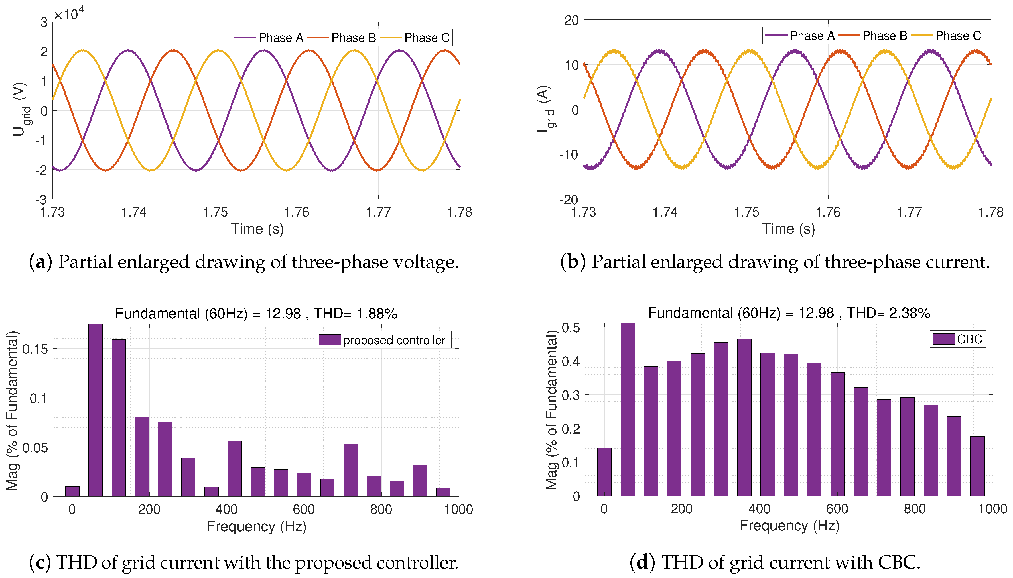 Sustainability 12 07429 g011 Sustainability 12 07429 g011