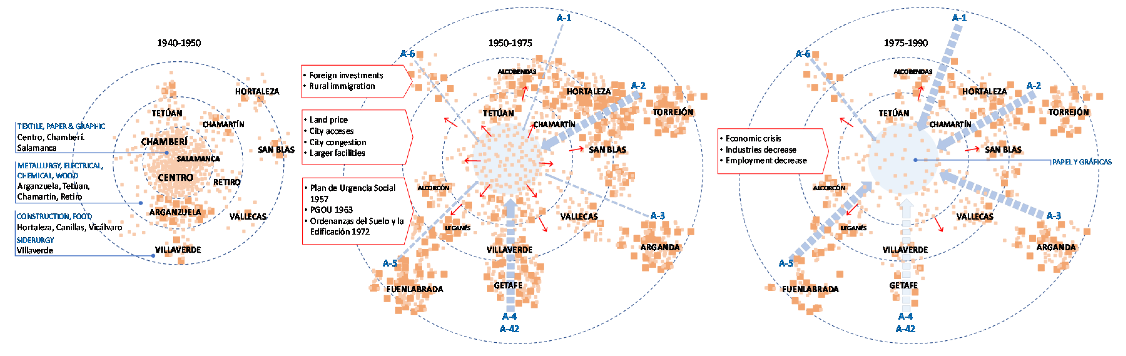 Sustainability 12 07430 g003