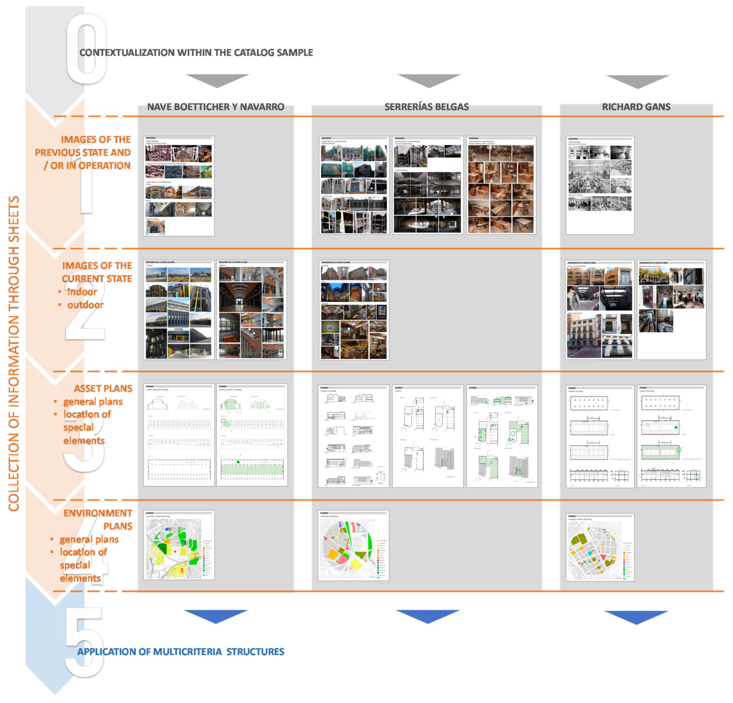 Sustainability 12 07430 g005
