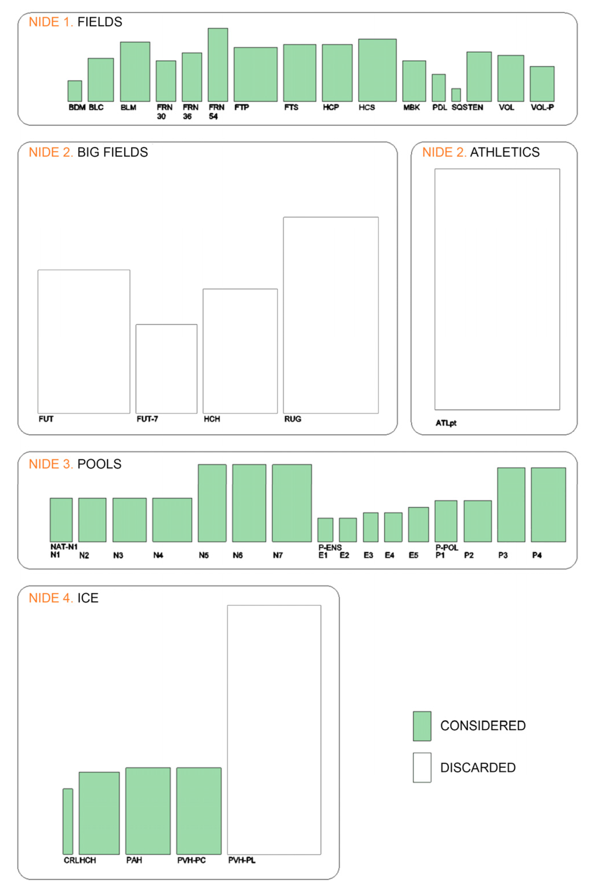 Sustainability 12 07430 g006