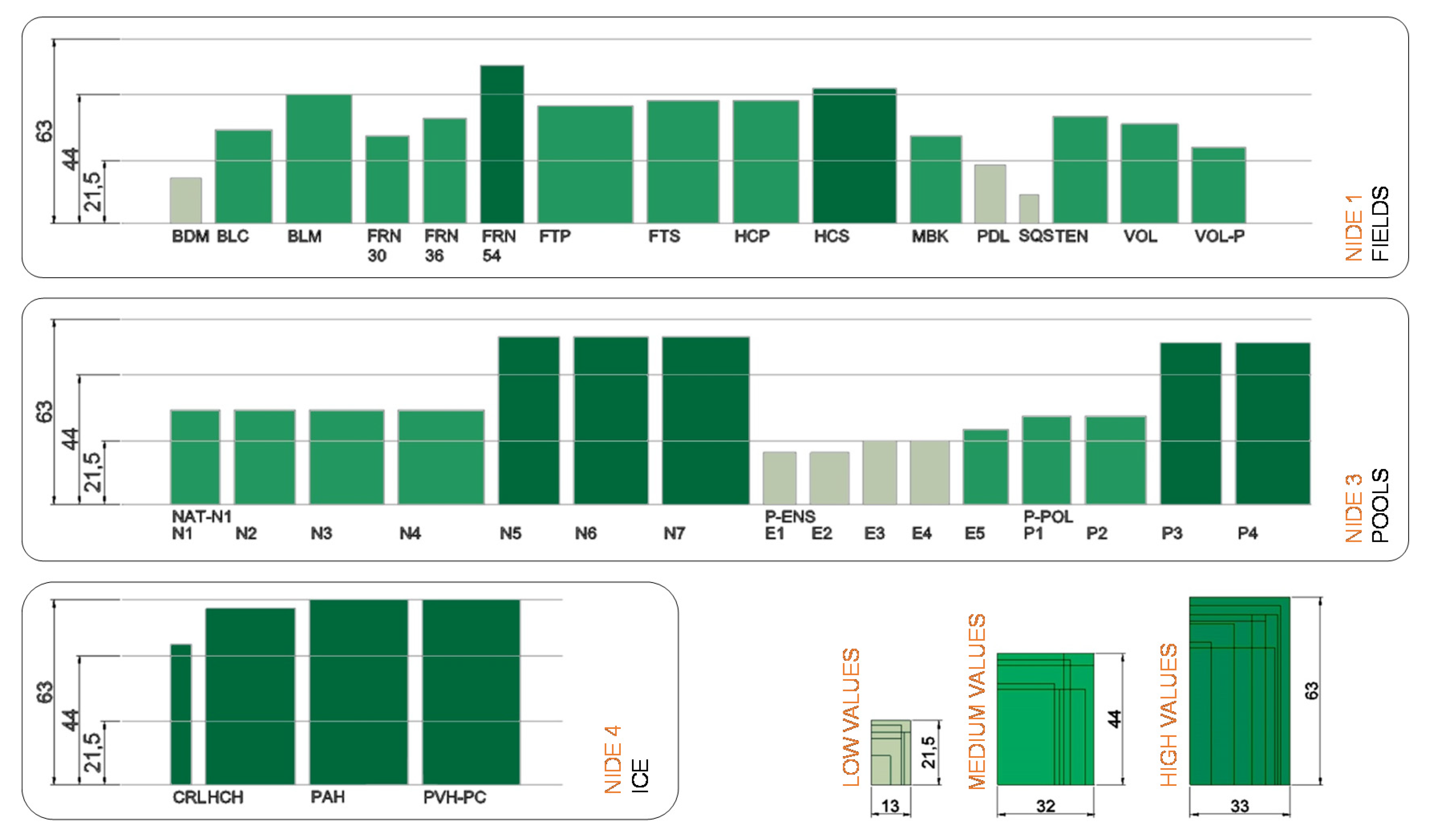 Sustainability 12 07430 g007