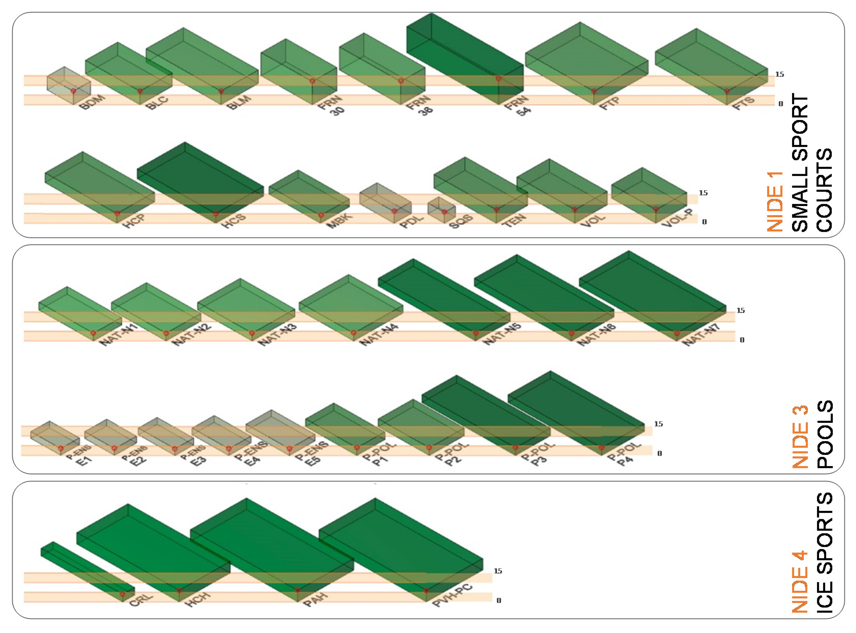 Sustainability 12 07430 g008