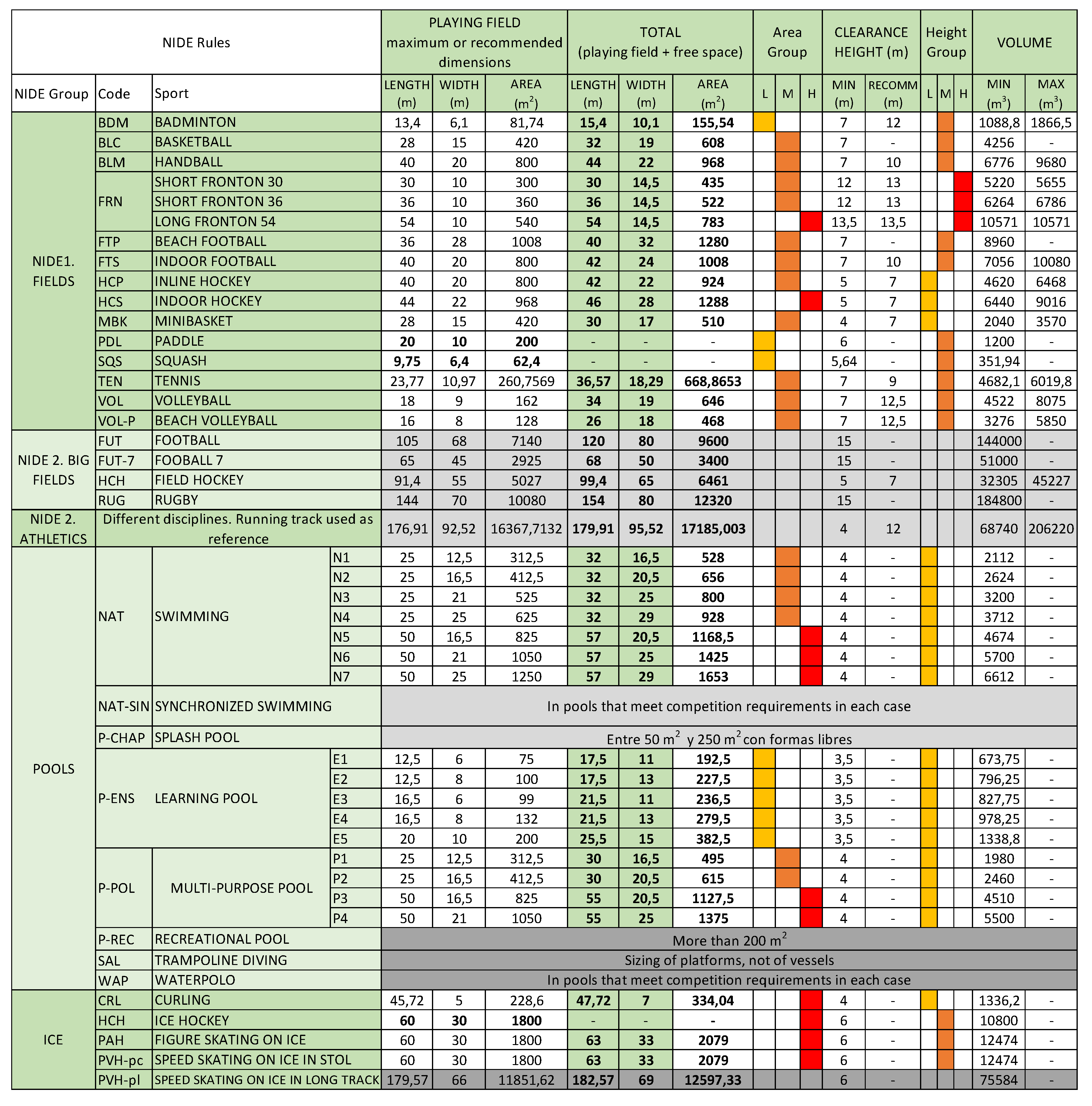 Sustainability 12 07430 g009