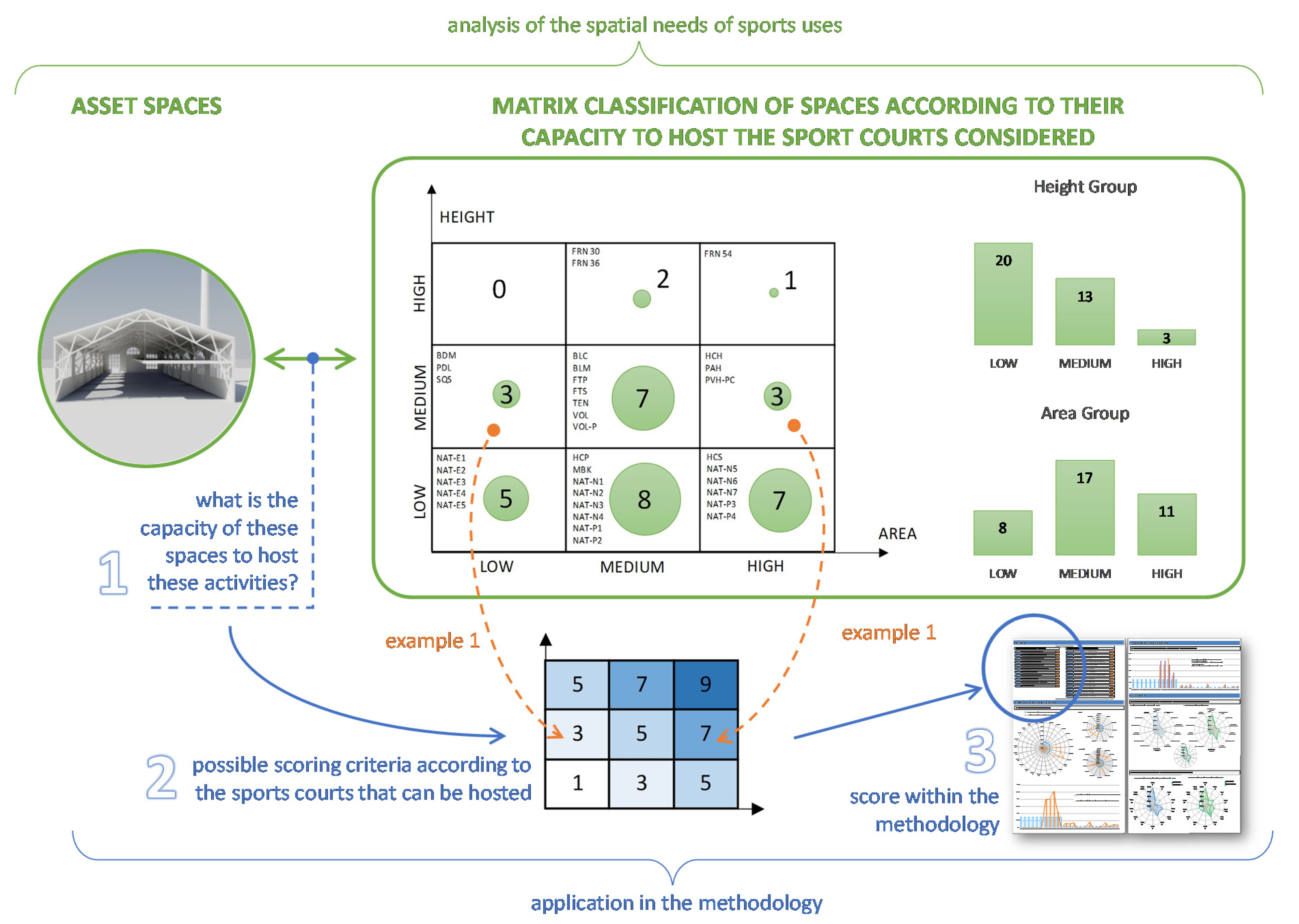 Sustainability 12 07430 g010
