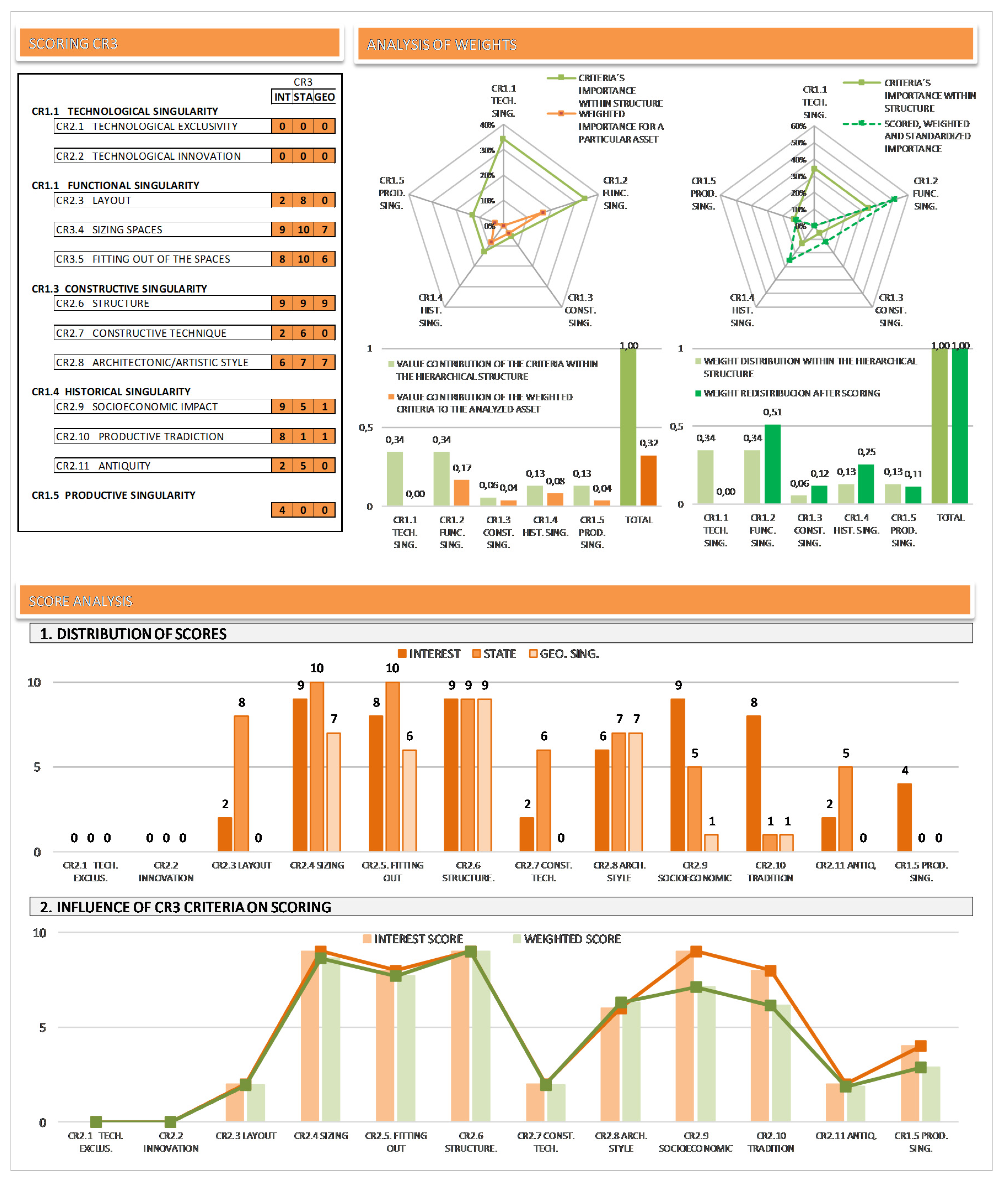 Sustainability 12 07430 g011