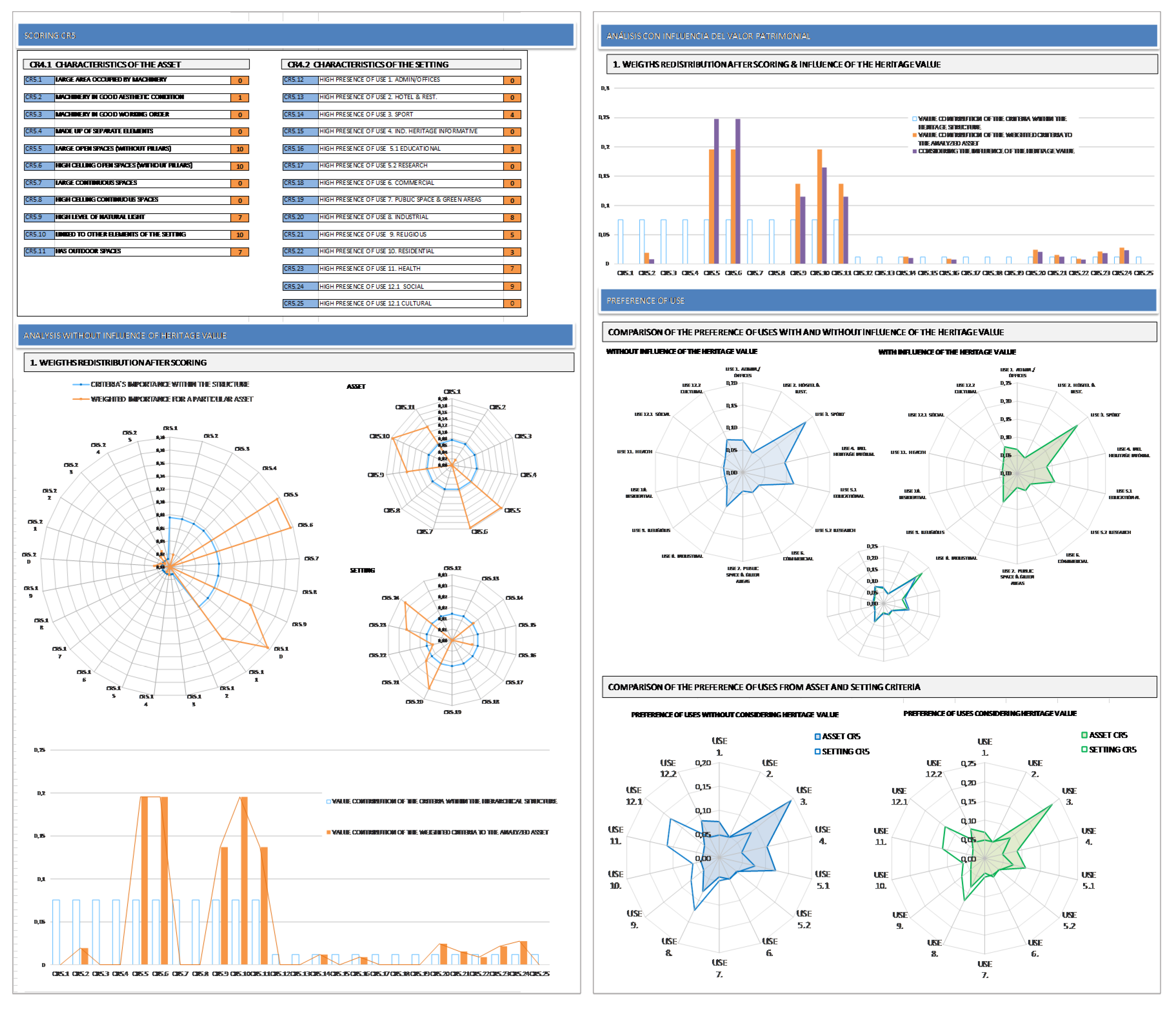 Sustainability 12 07430 g012