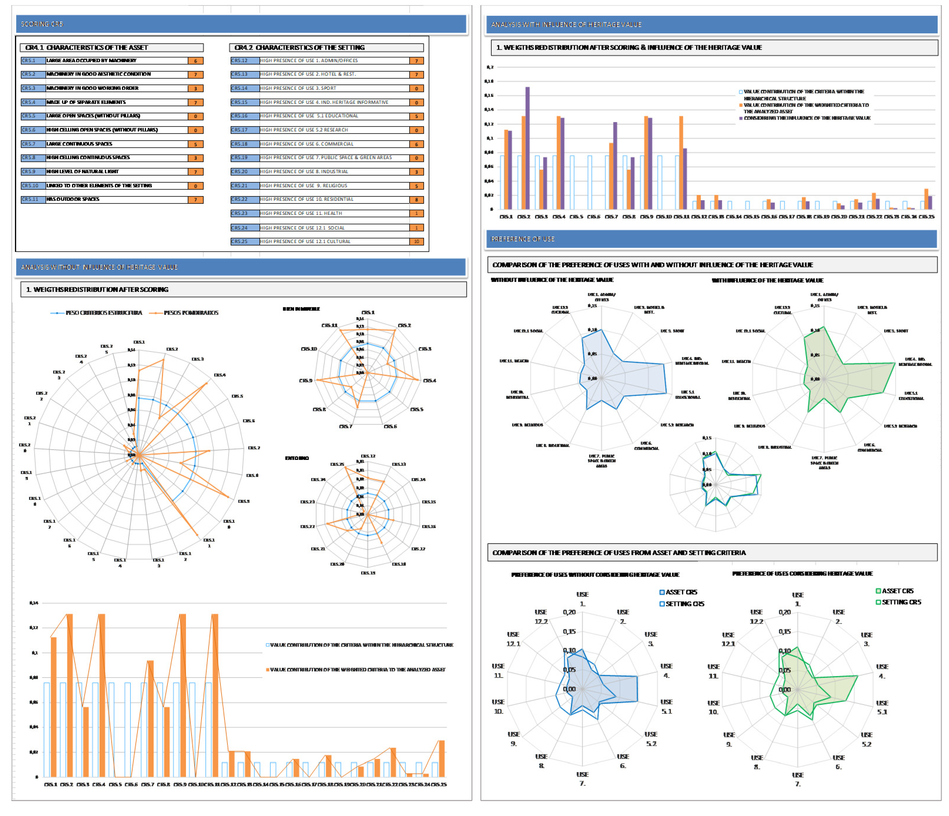 Sustainability 12 07430 g014