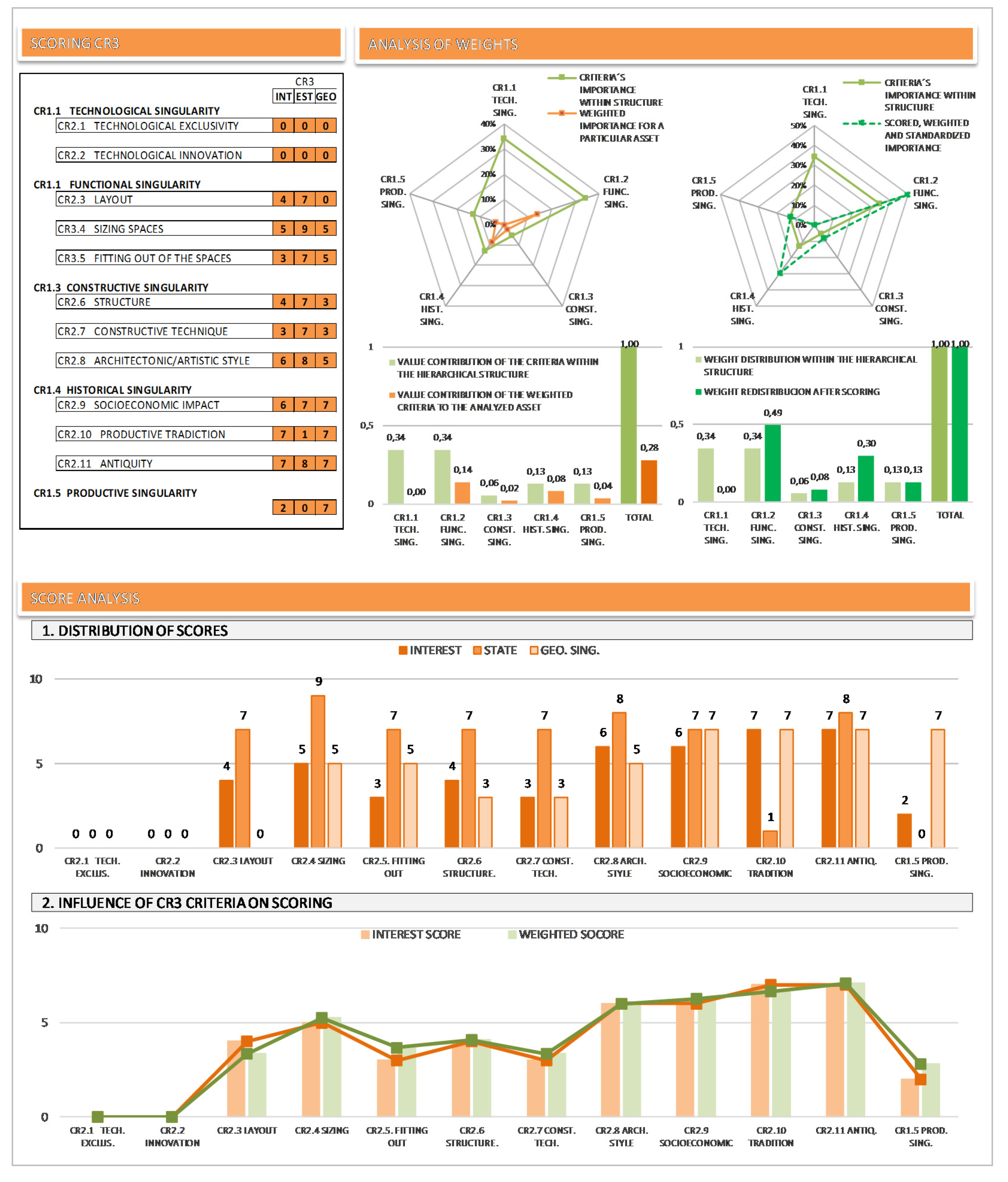 Sustainability 12 07430 g015