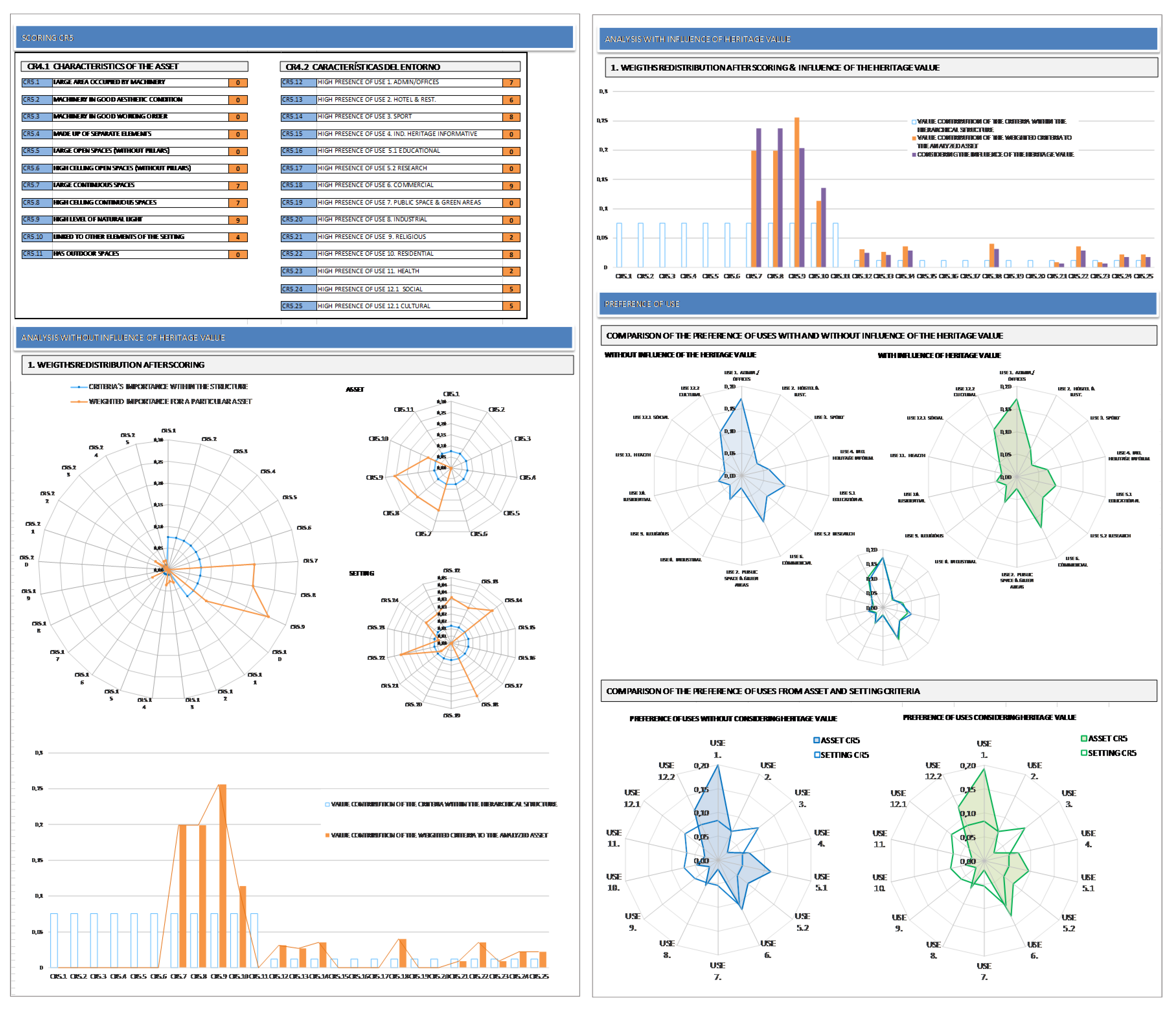 Sustainability 12 07430 g016