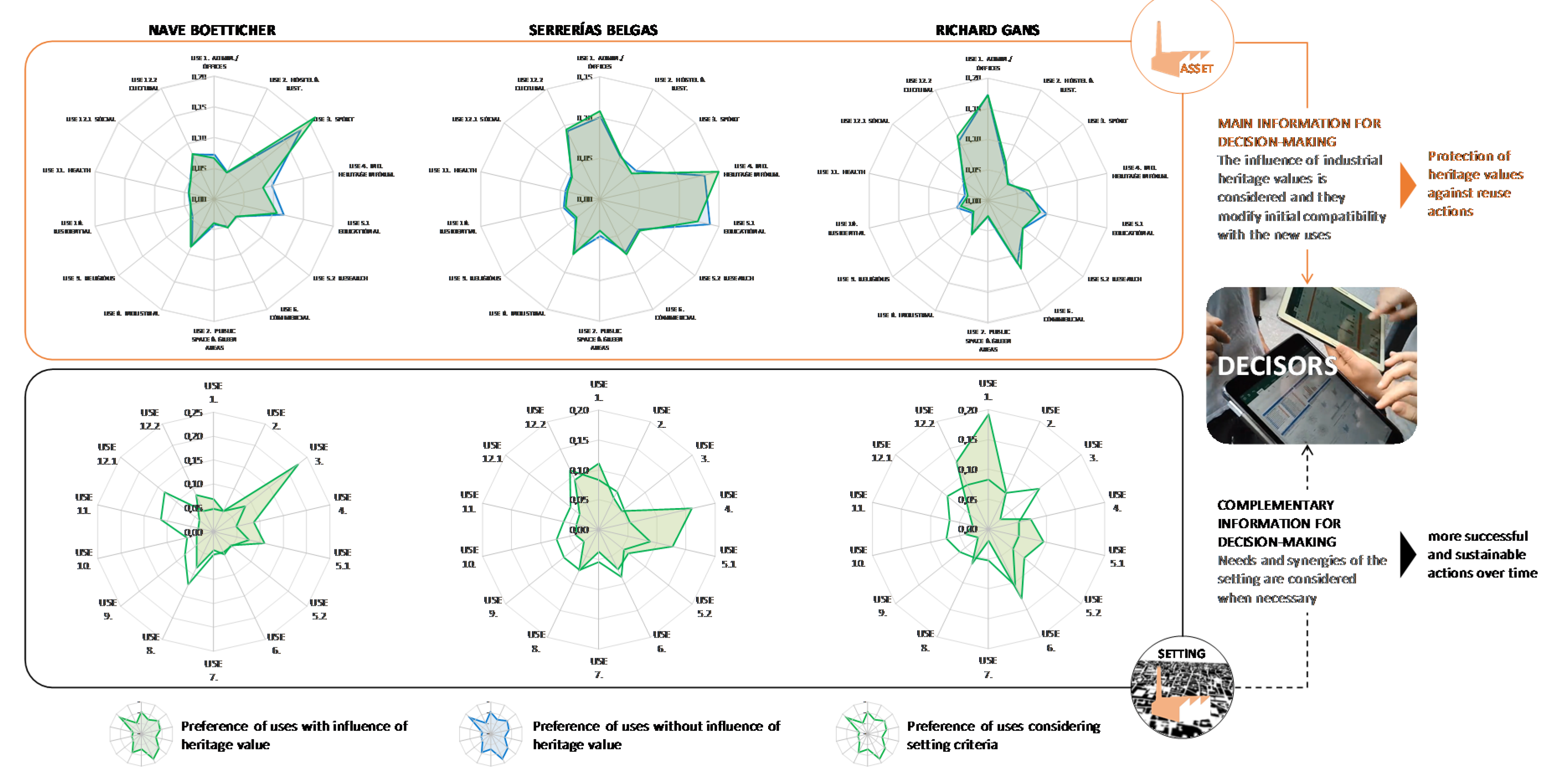 Sustainability 12 07430 g017