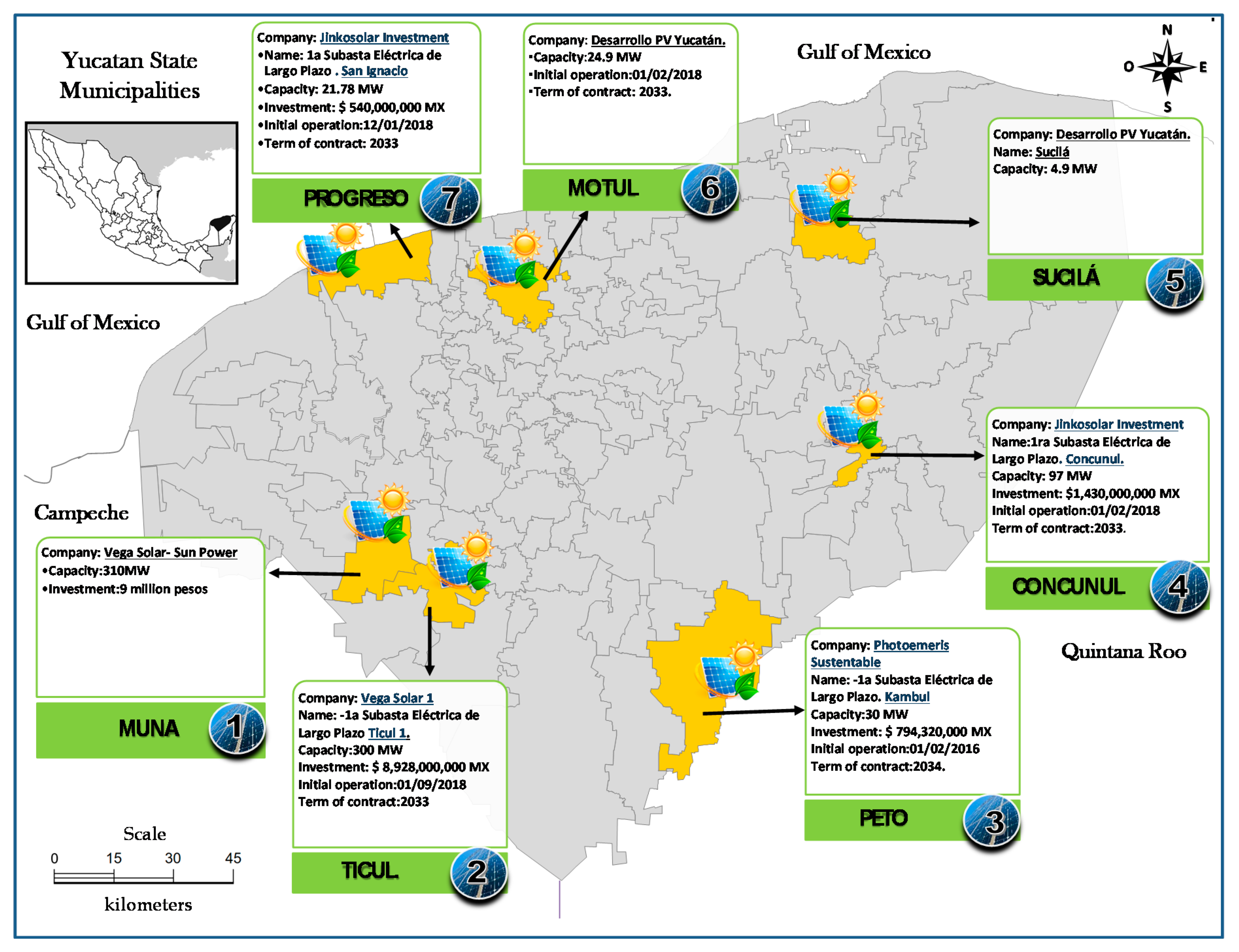 Sustainability 12 07432 g003 Sustainability 12 07432 g003