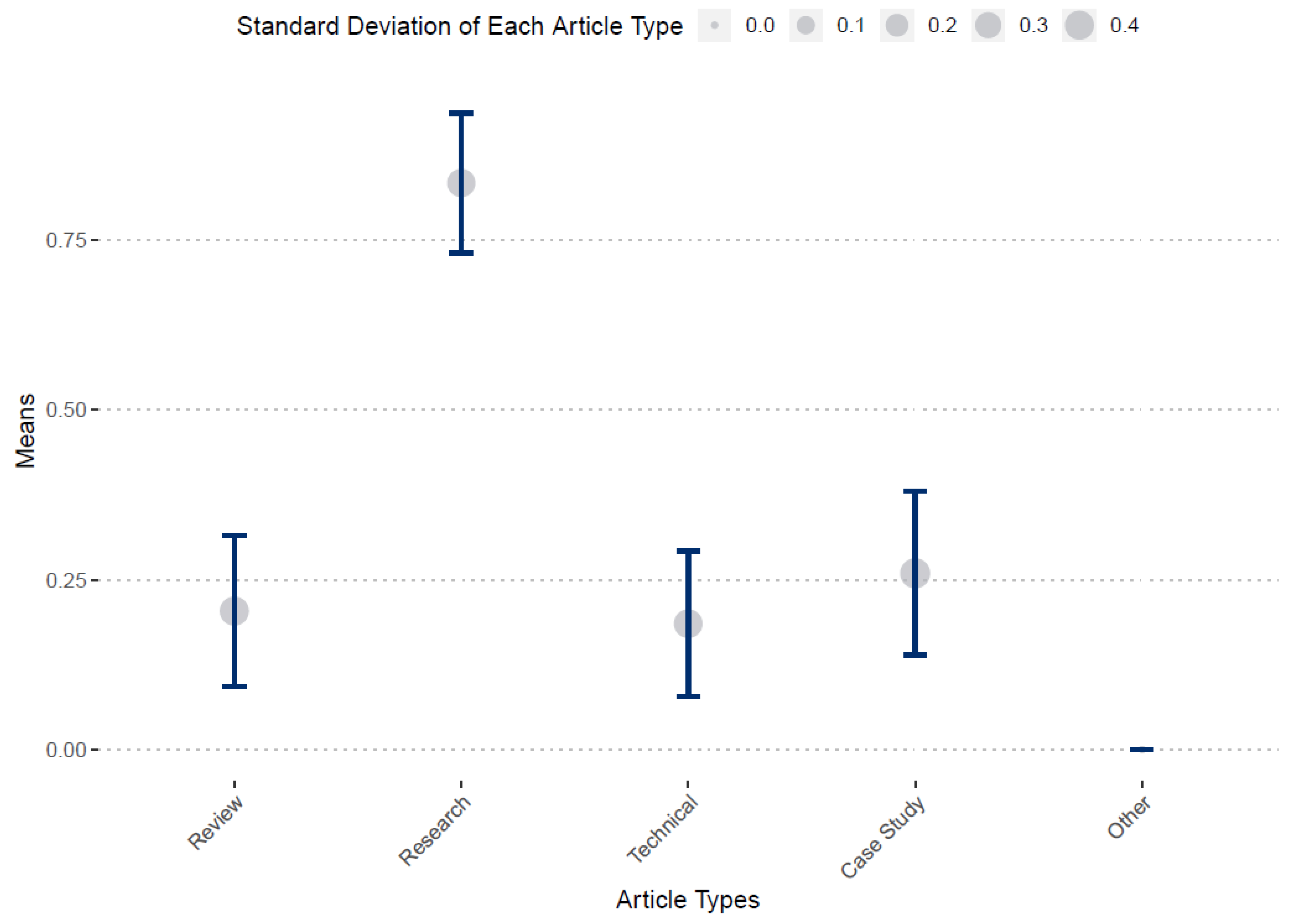 Sustainability 12 07439 g008