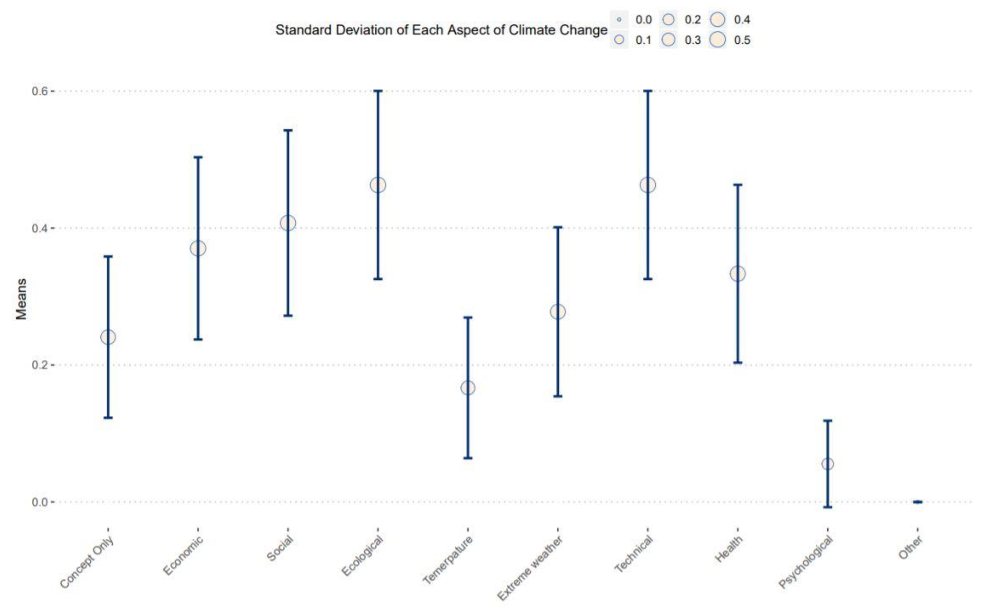 Sustainability 12 07439 g010