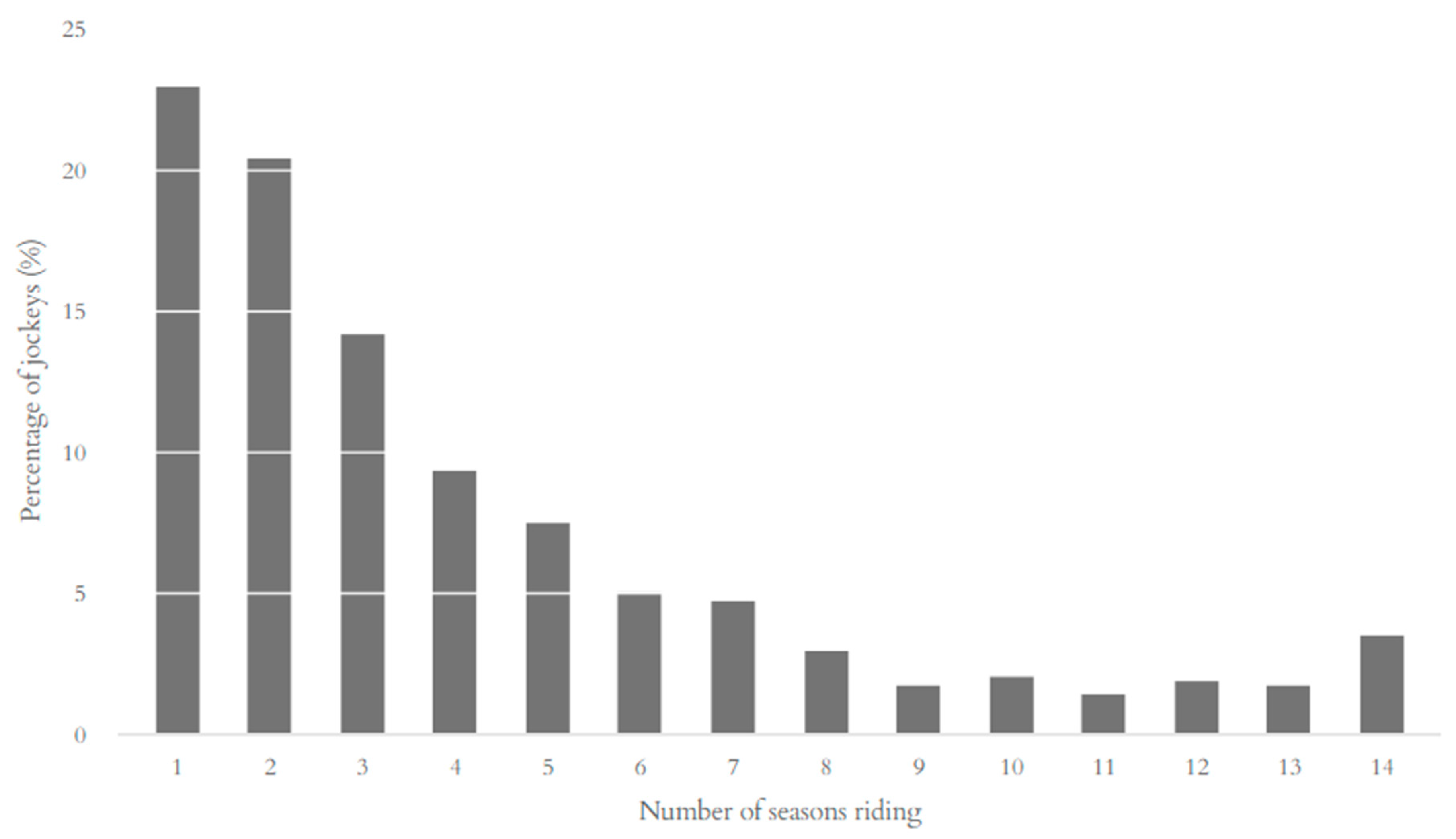 Sustainability 12 07443 g001