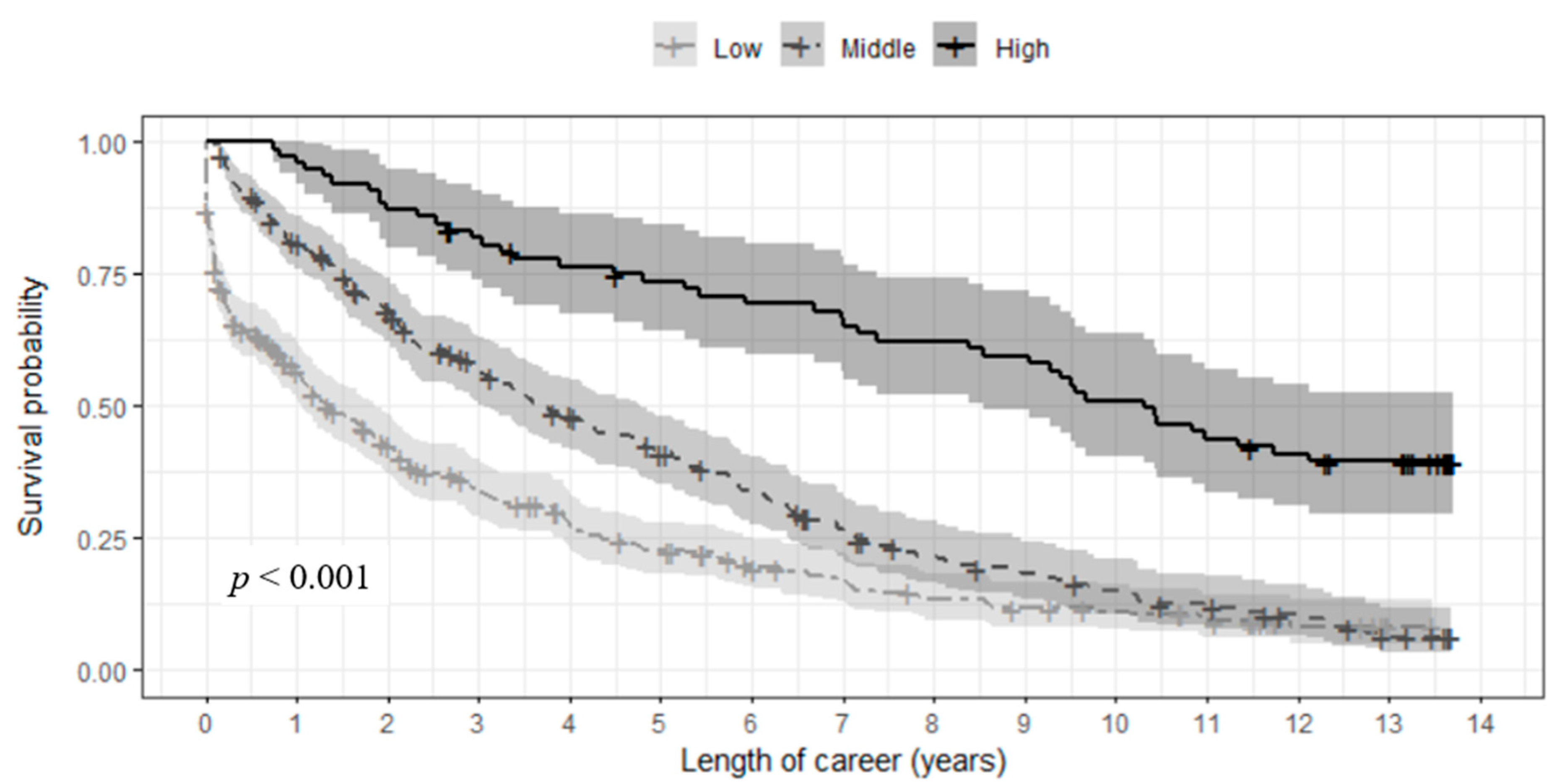 Sustainability 12 07443 g002