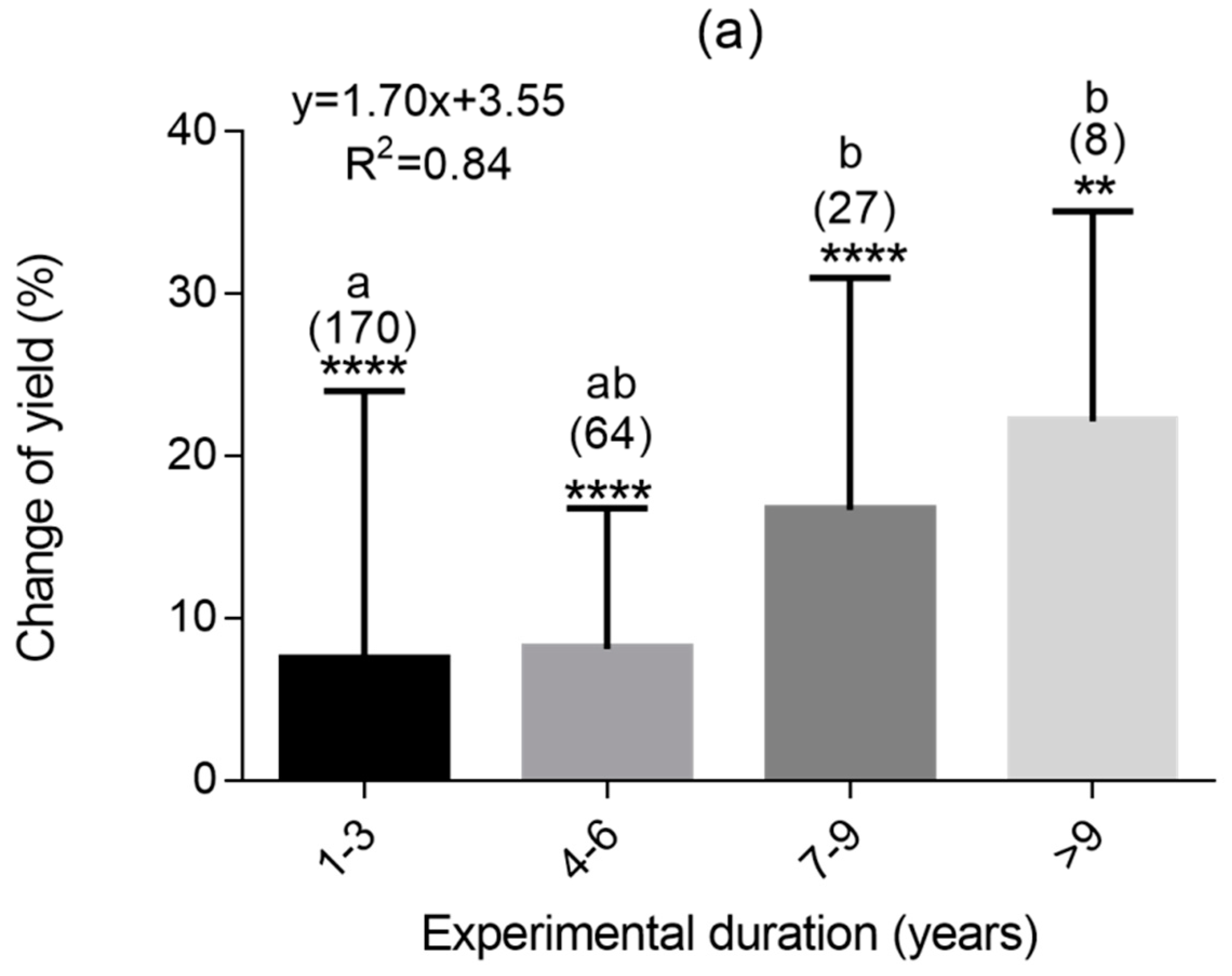 Sustainability 12 07449 g006a Sustainability 12 07449 g006a