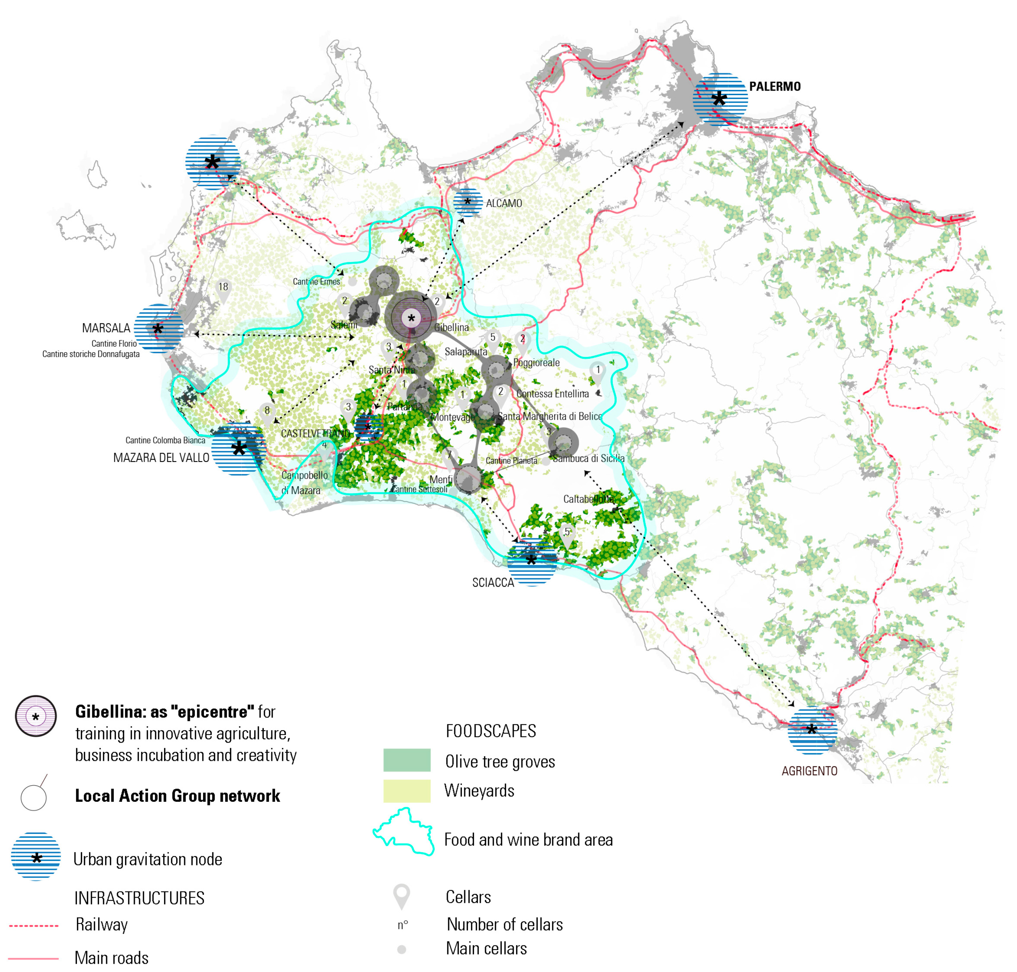 Sustainability 12 07452 g007