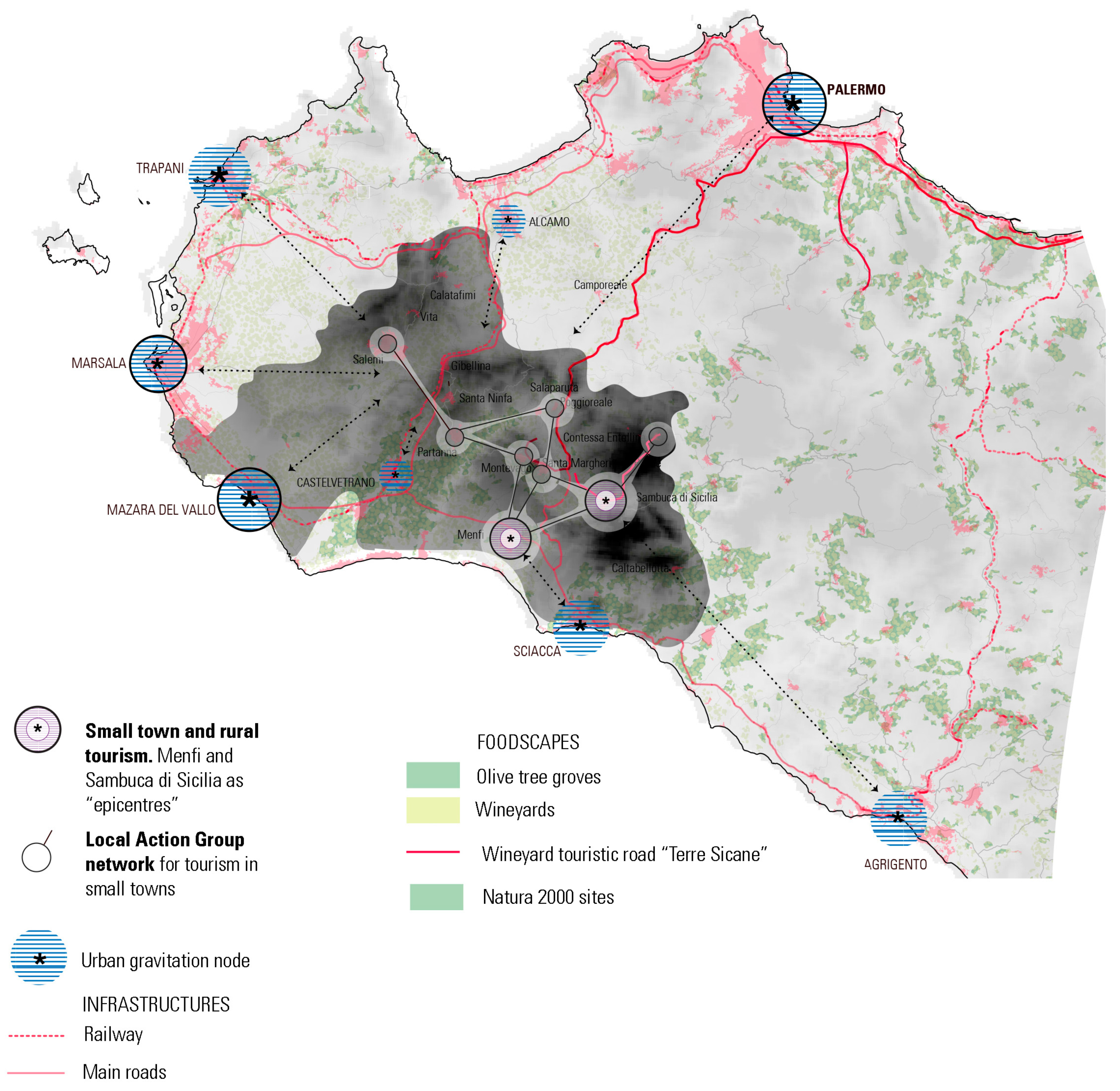 Sustainability 12 07452 g008