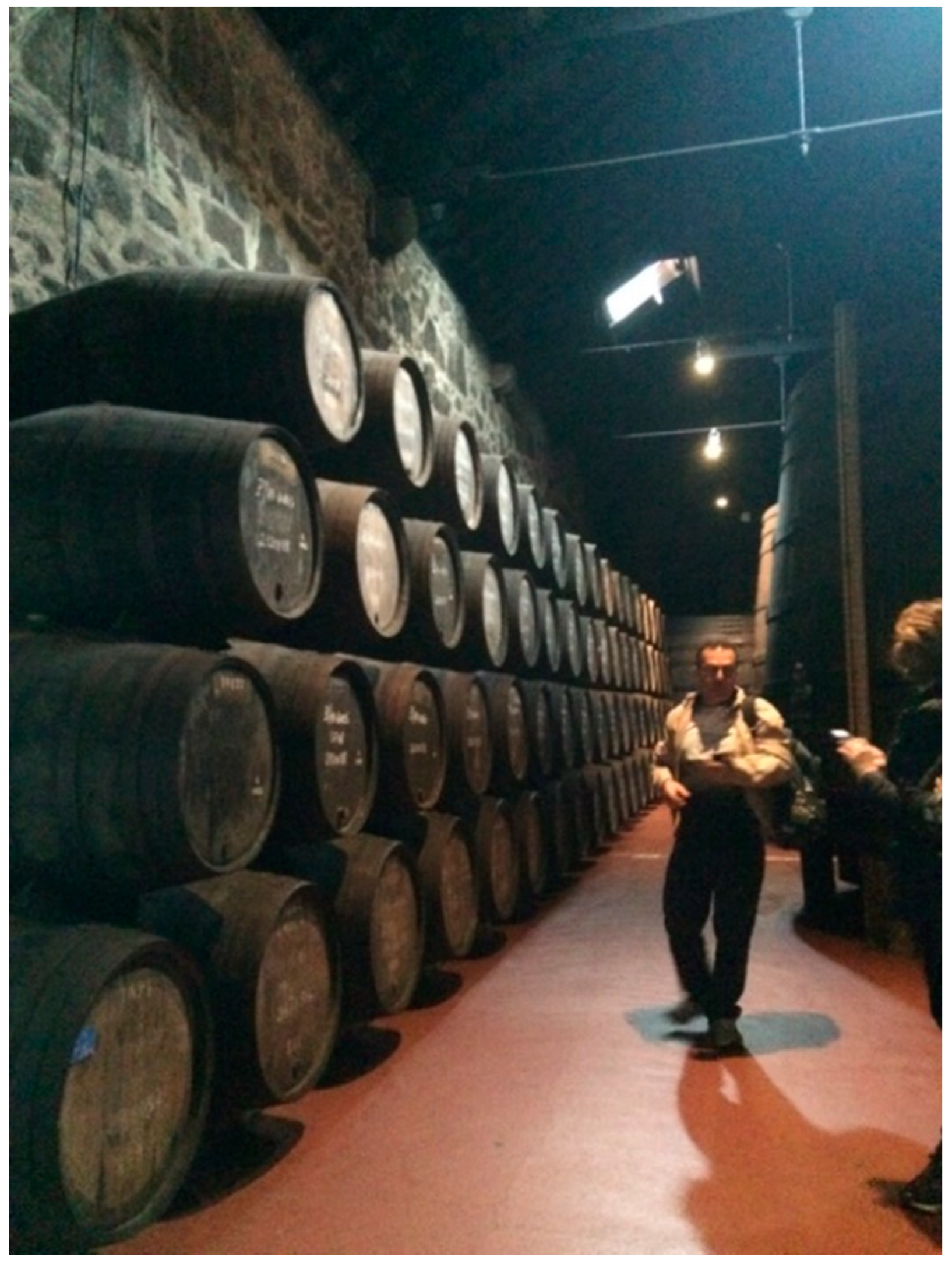 Sustainability 12 07453 g003 Sustainability 12 07453 g003