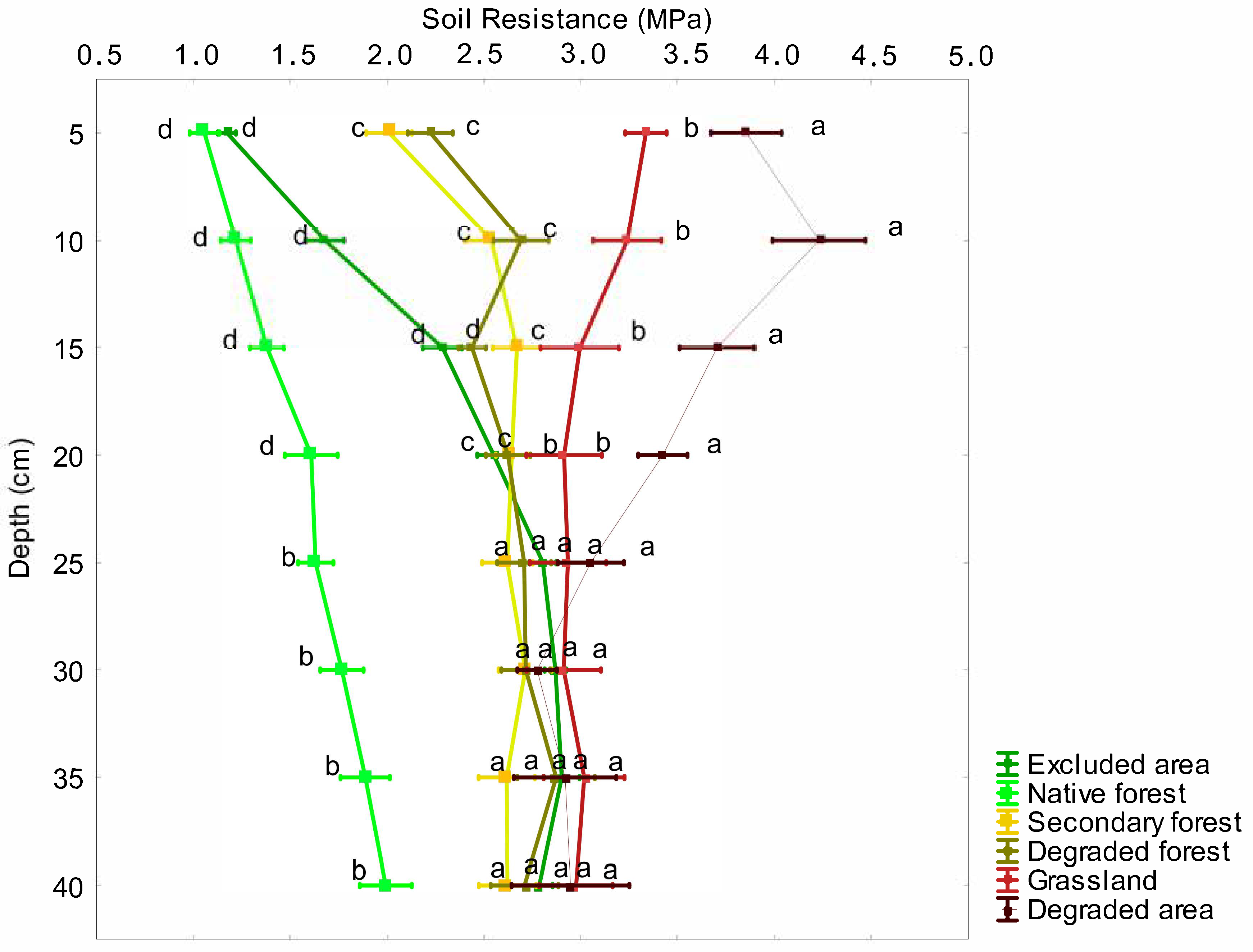 Sustainability 12 07456 g003