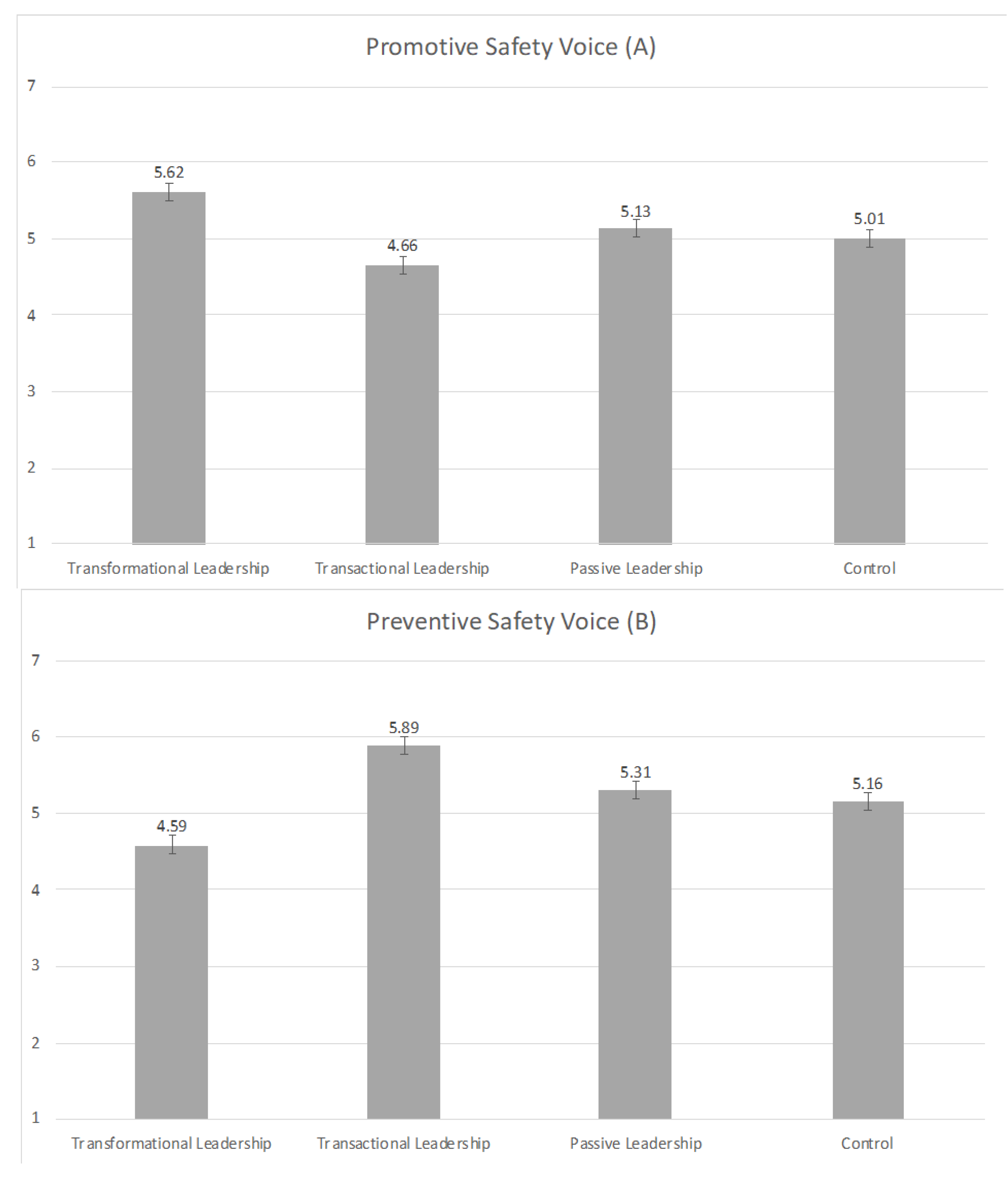 Sustainability 12 07458 g002a Sustainability 12 07458 g002a