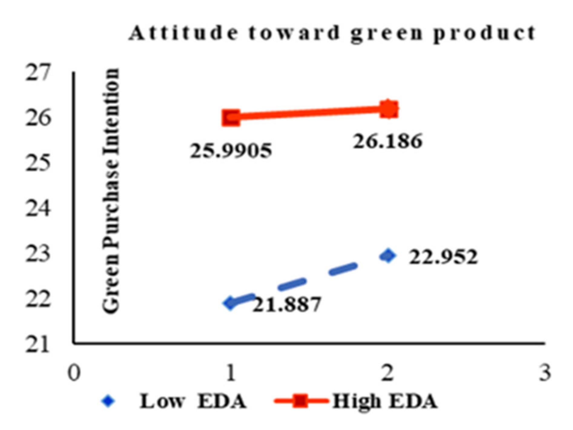 Sustainability 12 07461 g002
