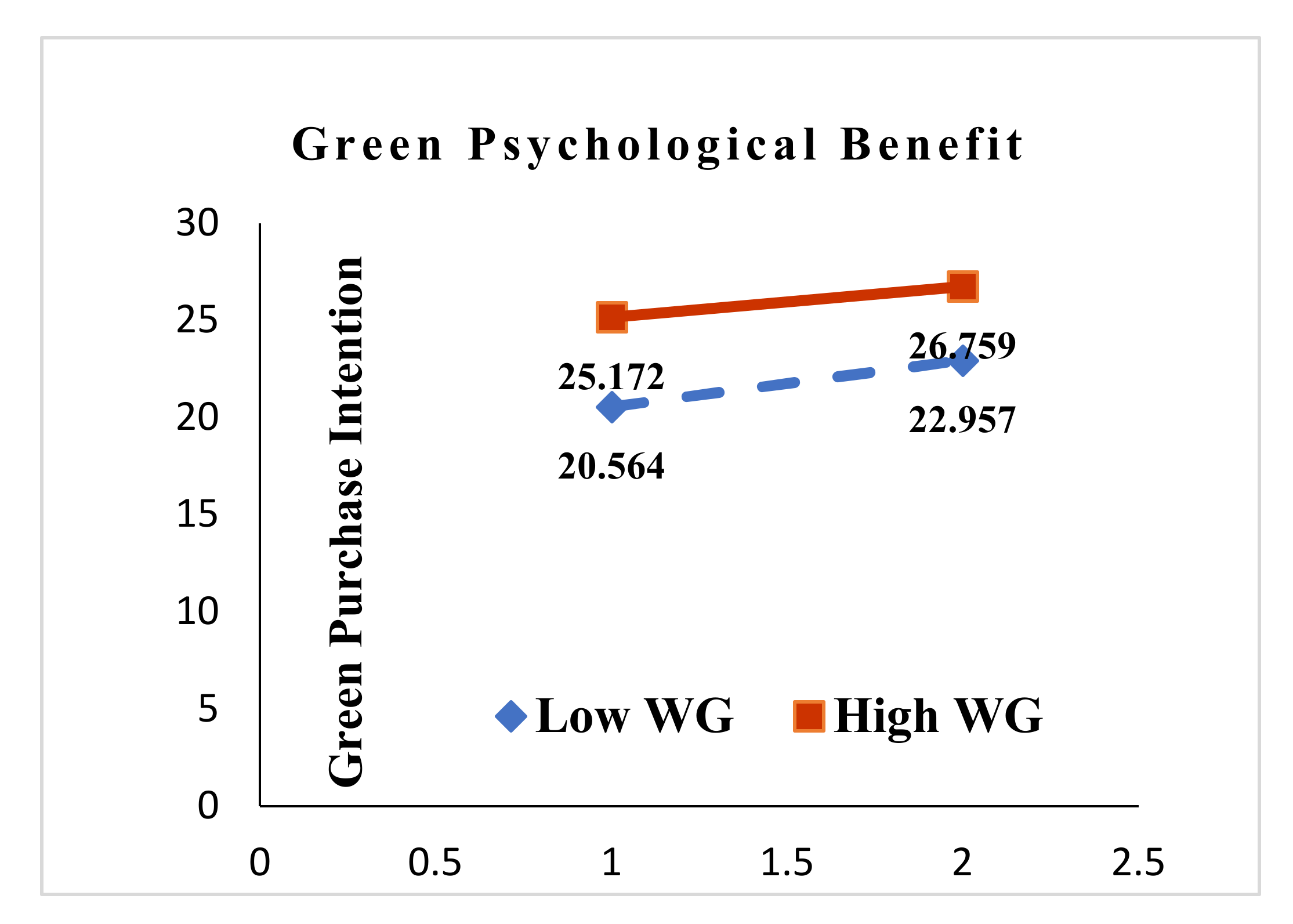 Sustainability 12 07461 g004