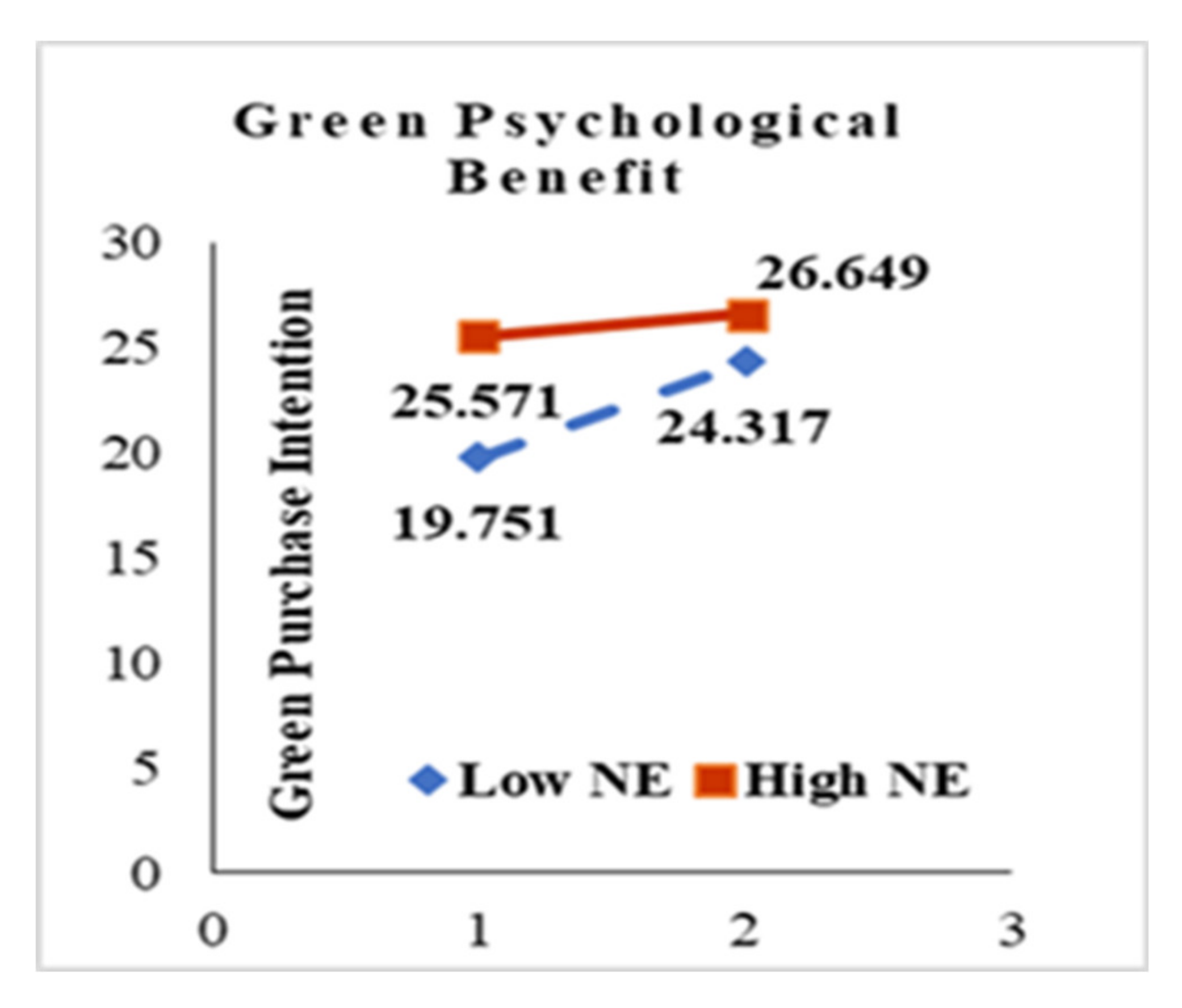 Sustainability 12 07461 g006
