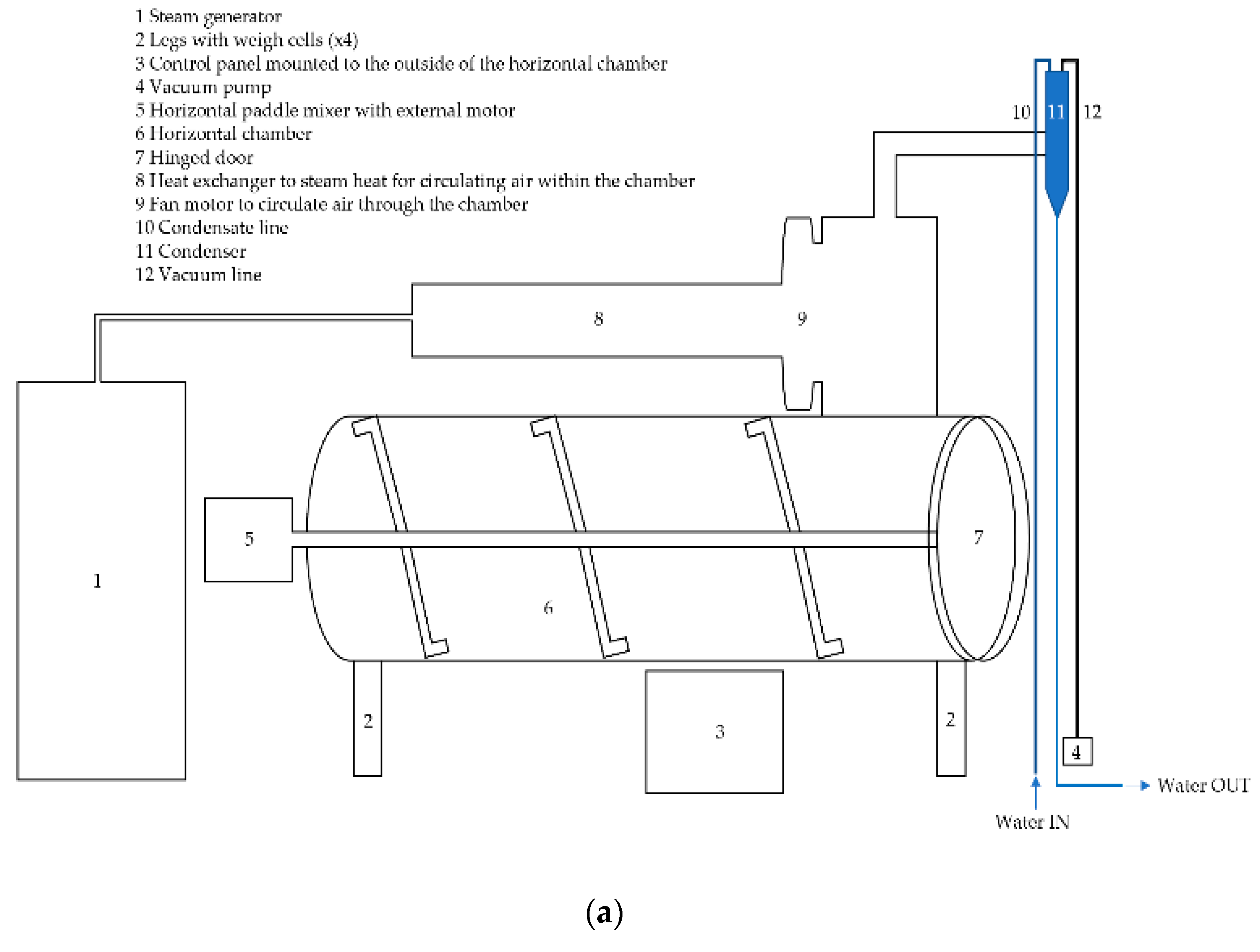 Sustainability 12 07463 g001a