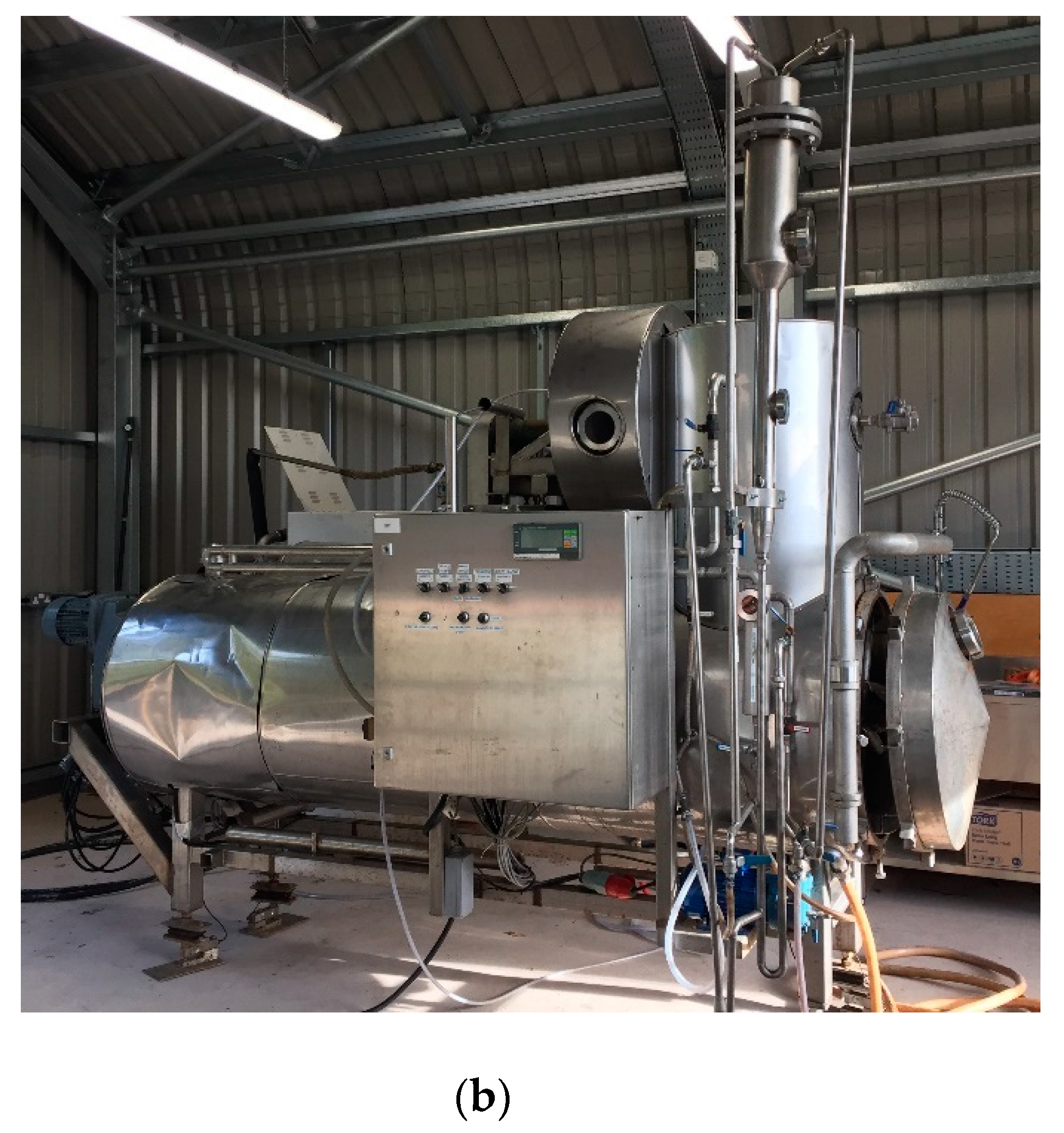 Sustainability 12 07463 g001b