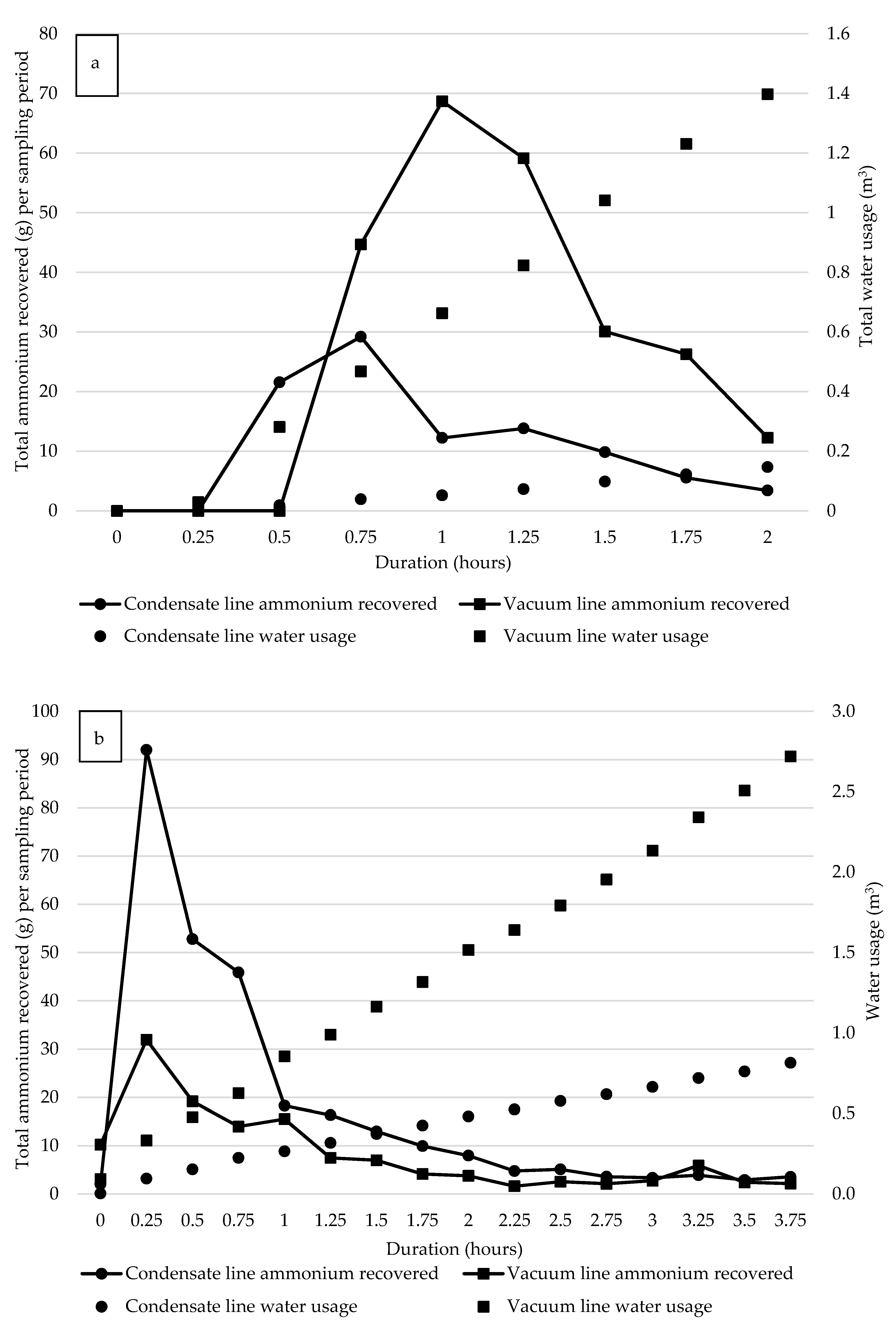 Sustainability 12 07463 g003