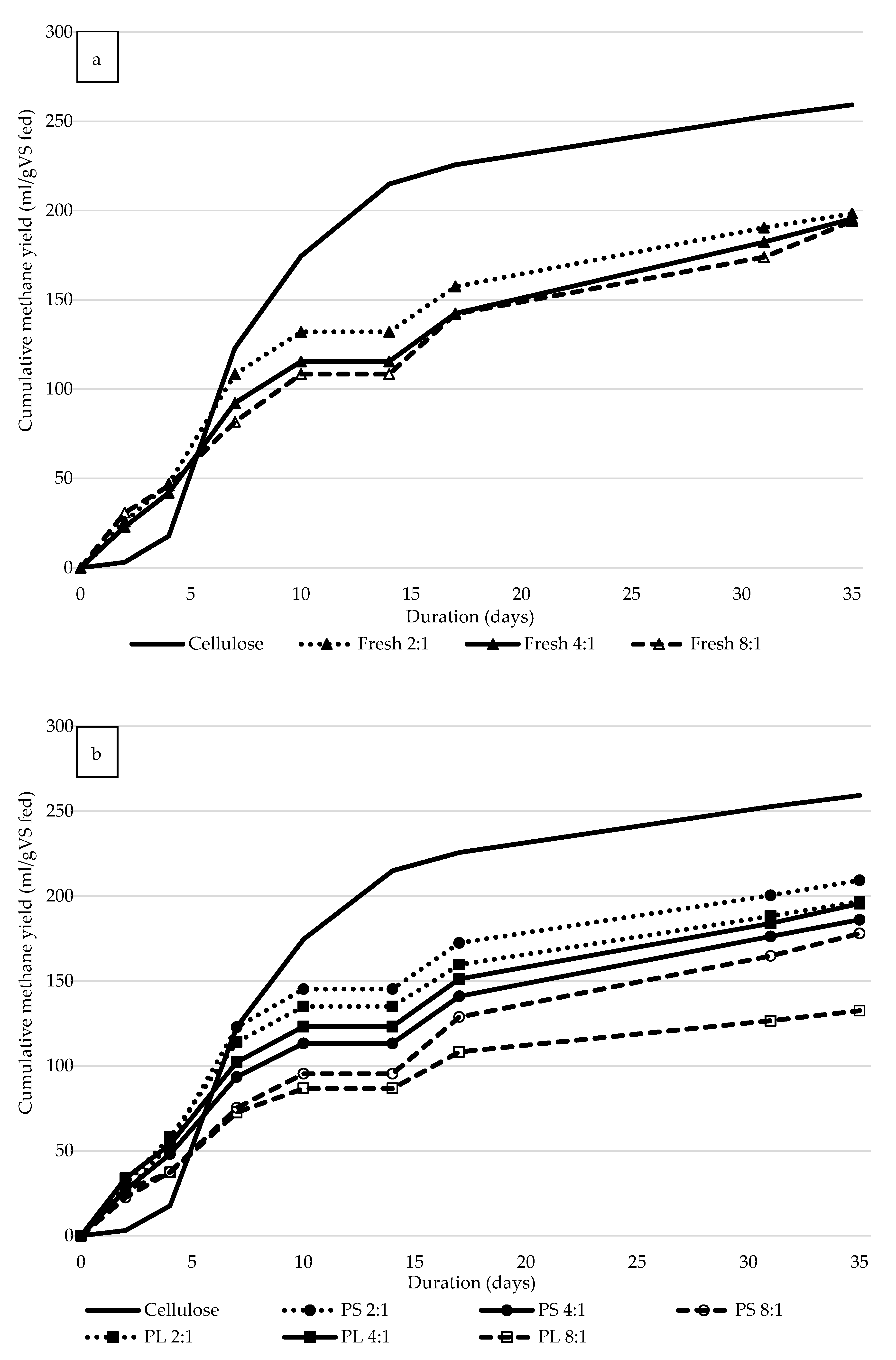 Sustainability 12 07463 g004