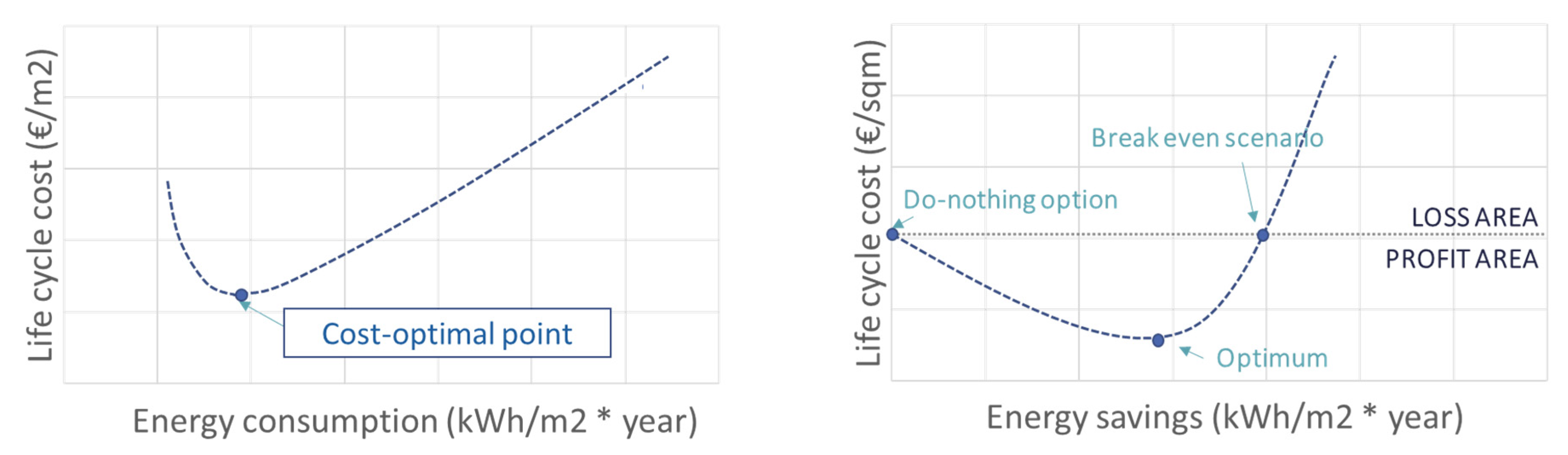 Sustainability 12 07465 g007 Sustainability 12 07465 g007