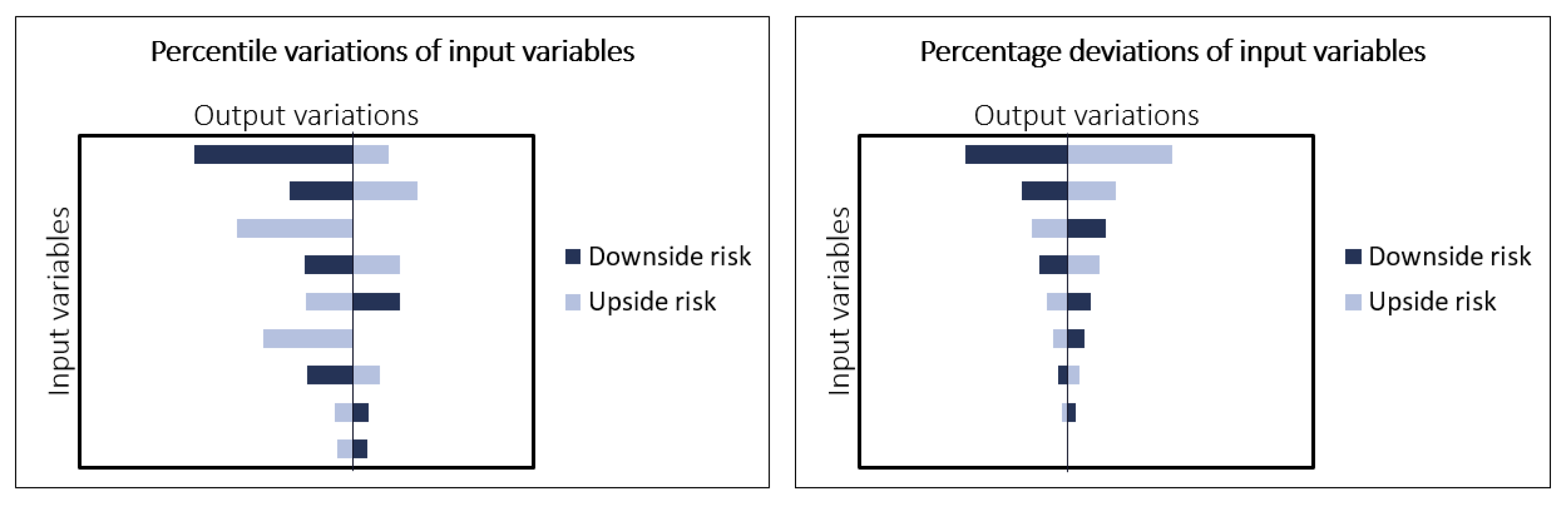 Sustainability 12 07465 g009 Sustainability 12 07465 g009