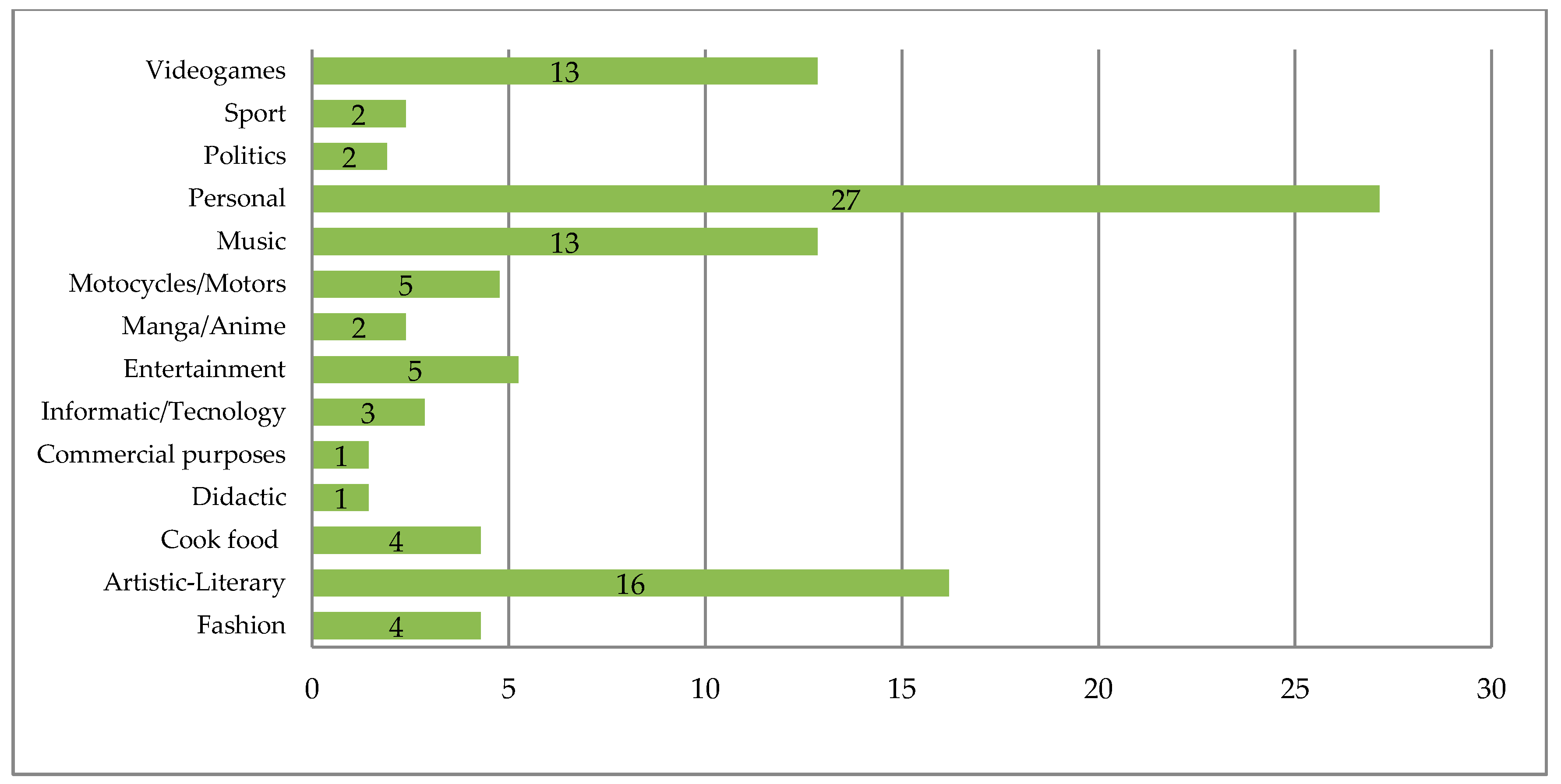 Sustainability 12 07466 g002