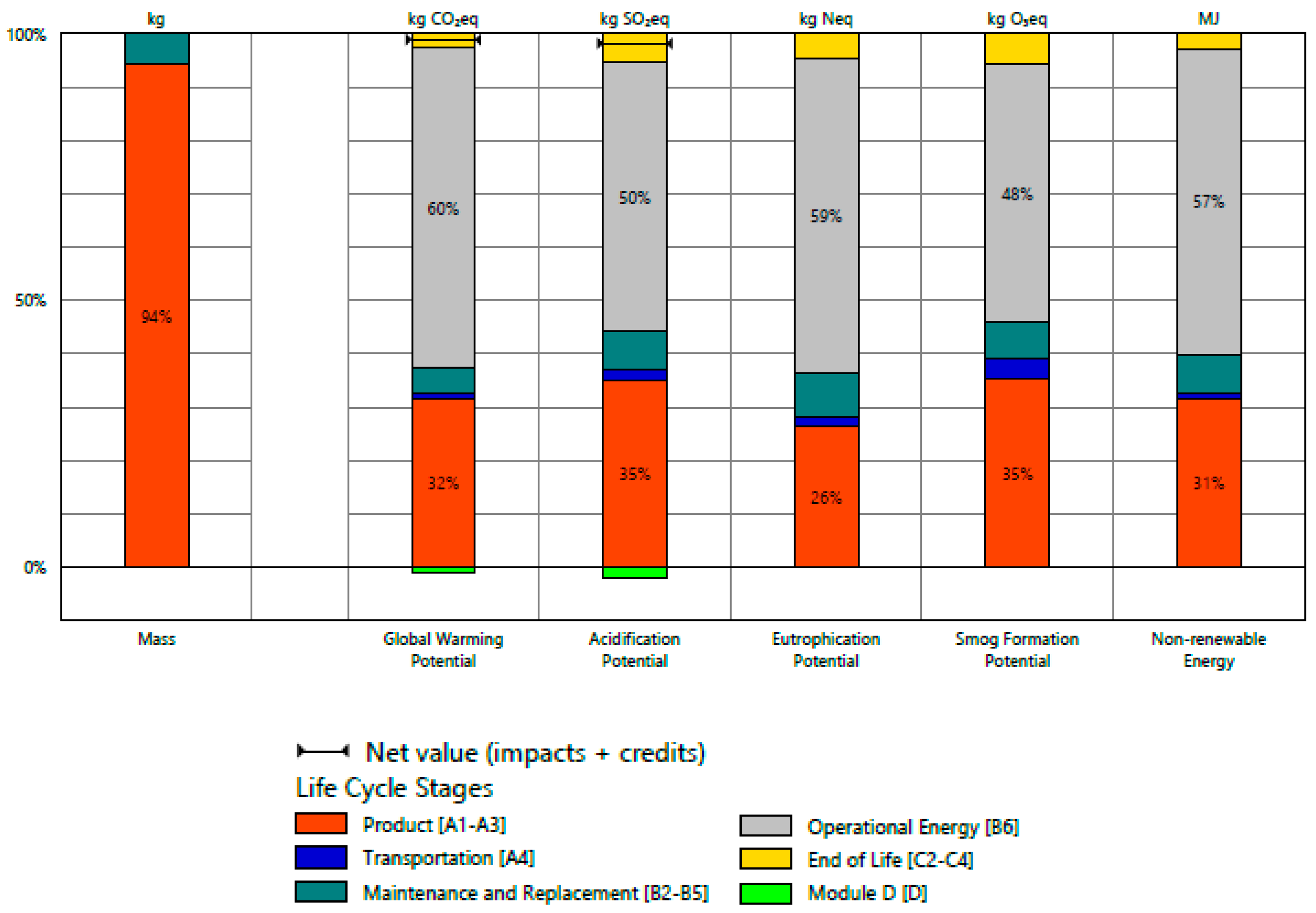 Sustainability 12 07468 g003