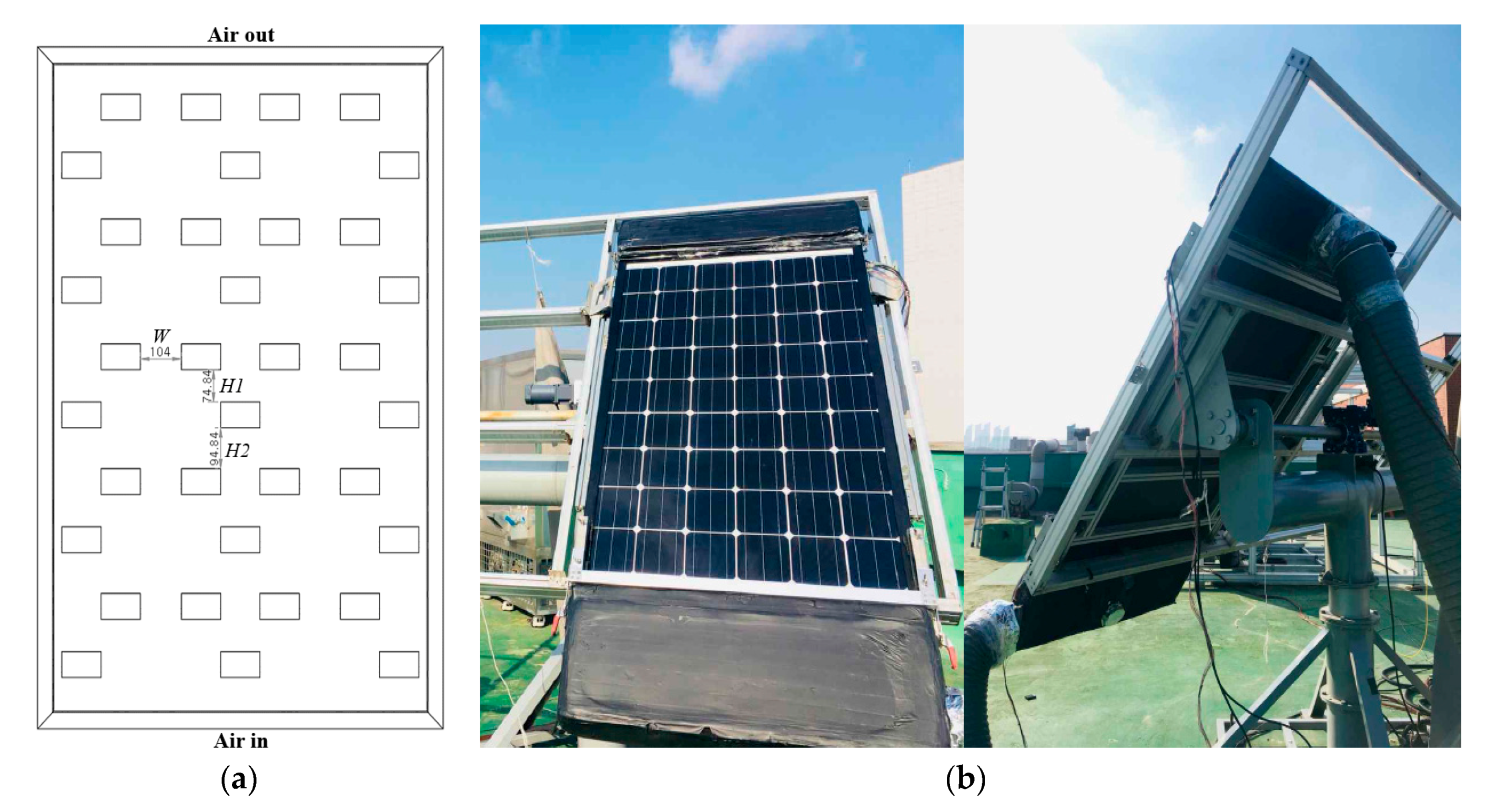 Sustainability 12 07469 g003 Sustainability 12 07469 g003